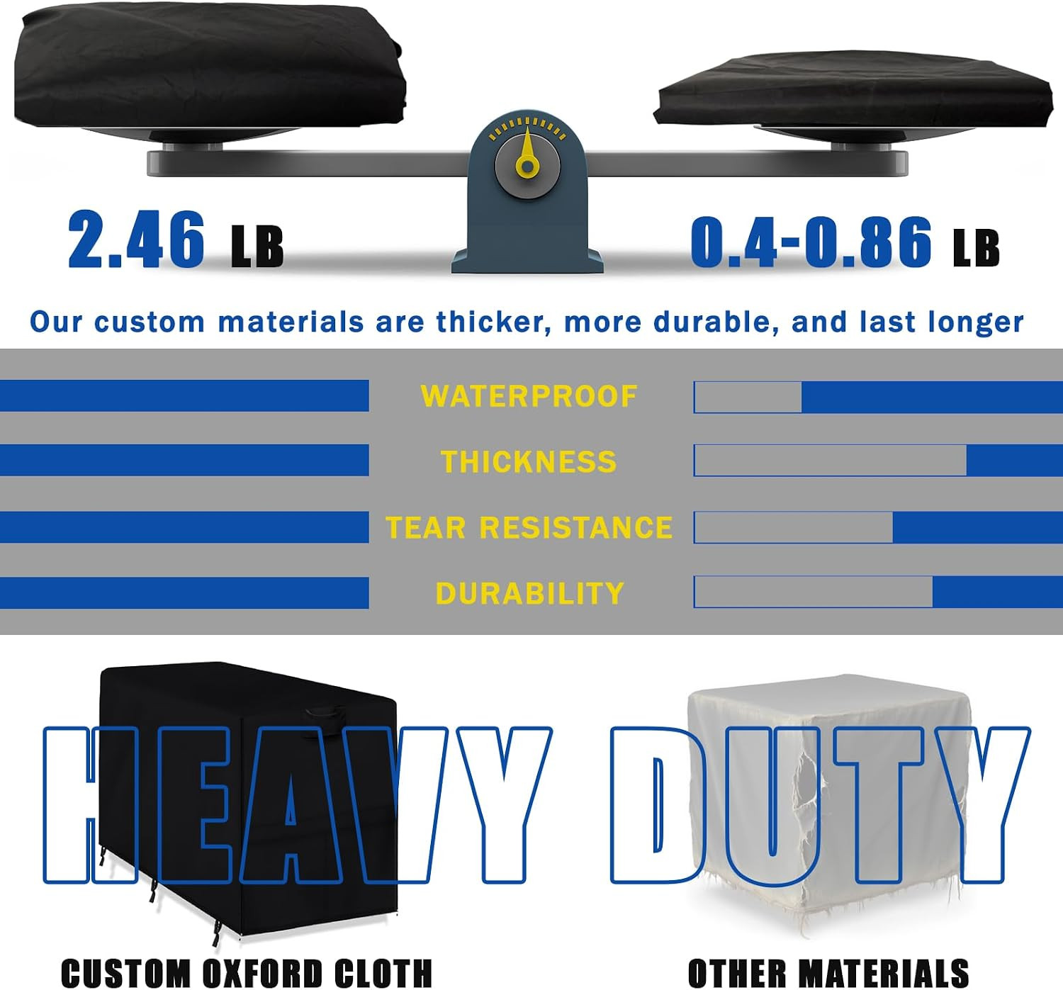 Engine Driven Welder Cover Fits Bobcat 225/265/325 Models | Waterproof, Zip Fast