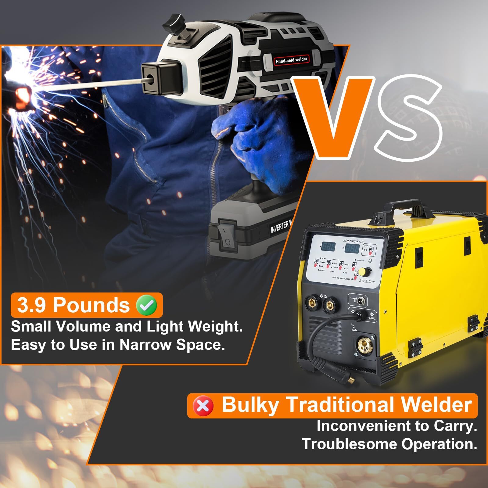 YesRight Handheld ARC Welder 120A, 110V Portable Stick Welder with IGBT Inverter