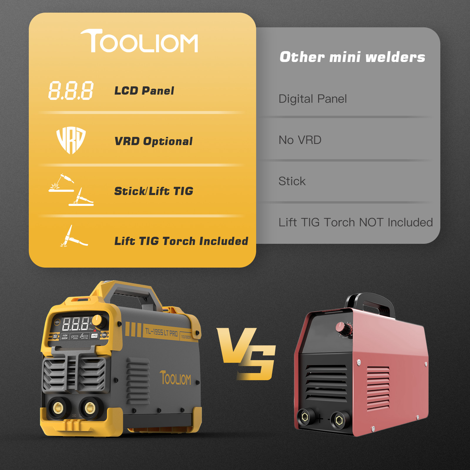 195A Stick/LiftWelder with Lift TIG Torch 110V/220V Dual Voltage Welding Machine