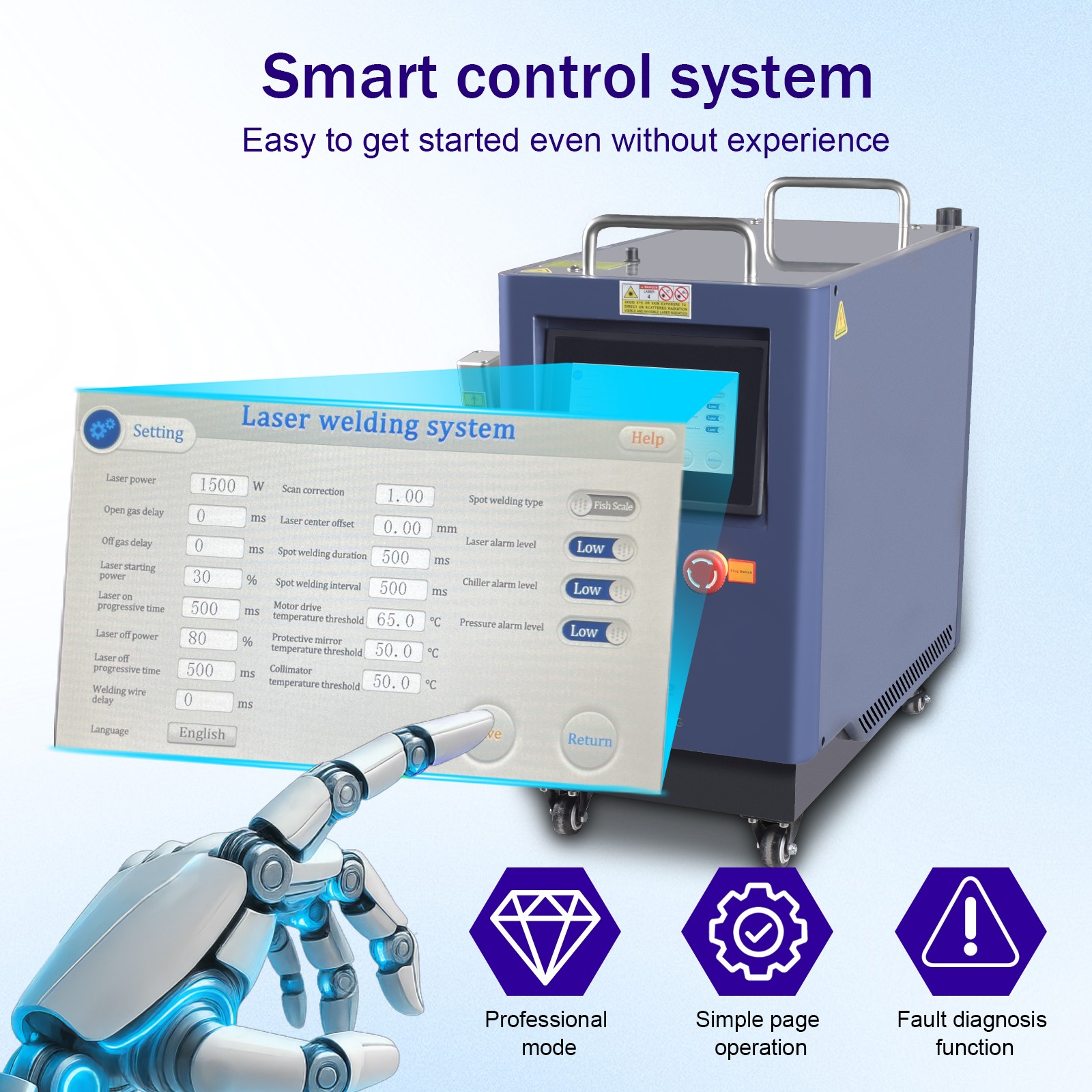 1500W 2000W 4IN1 Laser Welding Machine Metal Cutting Cleaning Air Cooled SUP 28F