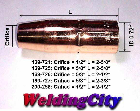 WeldingCity® 5-pk MIG Welding Gun Nozzle 200258 1/2″ for Miller M-25/M-40 Hobart