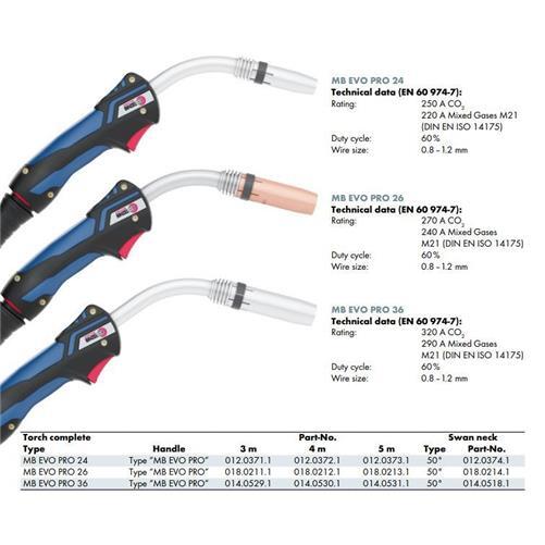 BINZEL MB EVO PRO 36 MIG WELDING TORCH – ALUMINIUM SET UP *AIR-COOLED MB36 GUN*