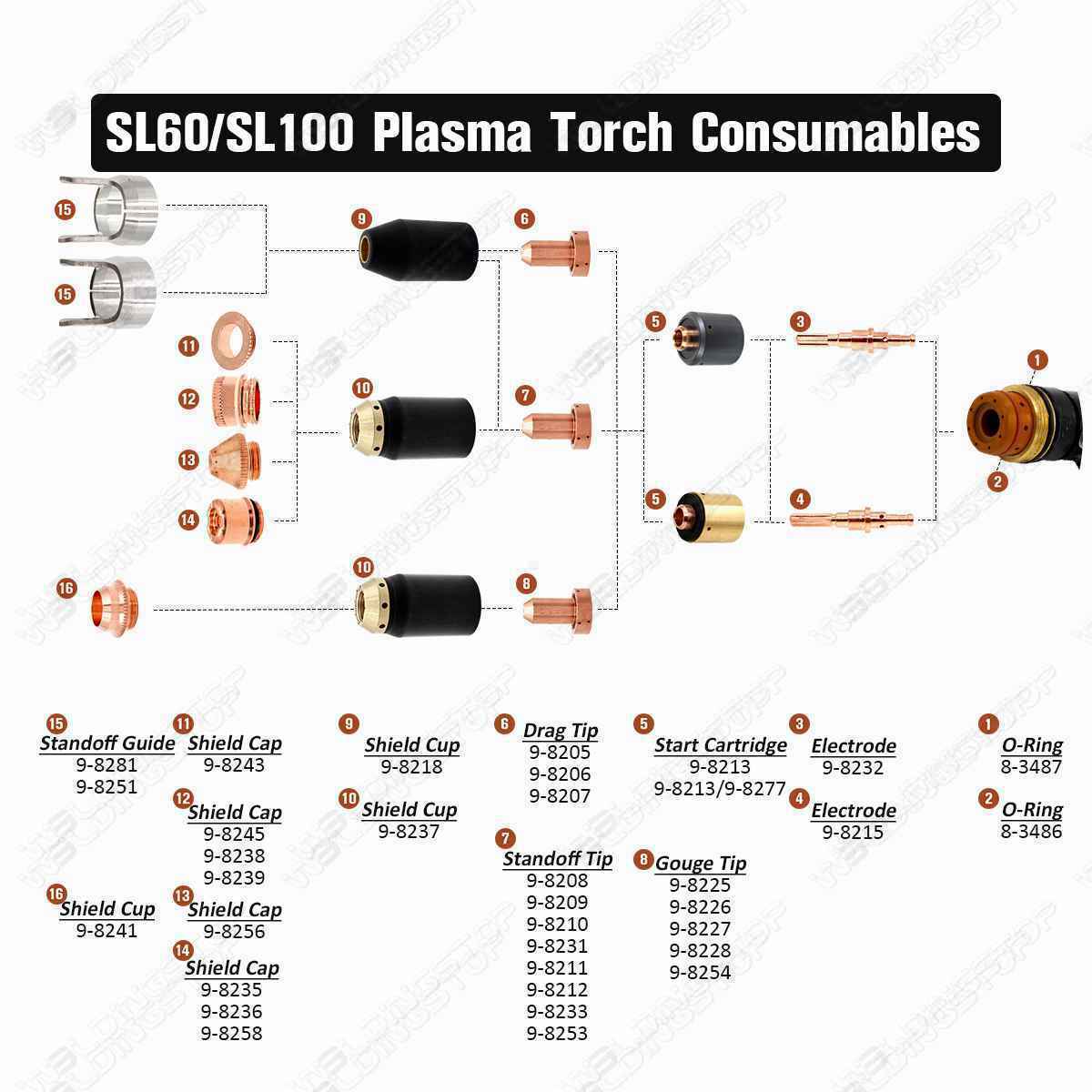 5PCS New 9-8209 50A plasma torch NOZZLE/tips for thermal dynamics SL60 SL100