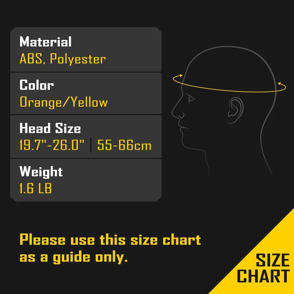 Chainsaw Helmet with Safety Face Shield and Ear Muffs, Helmet for Chainsaw Use,