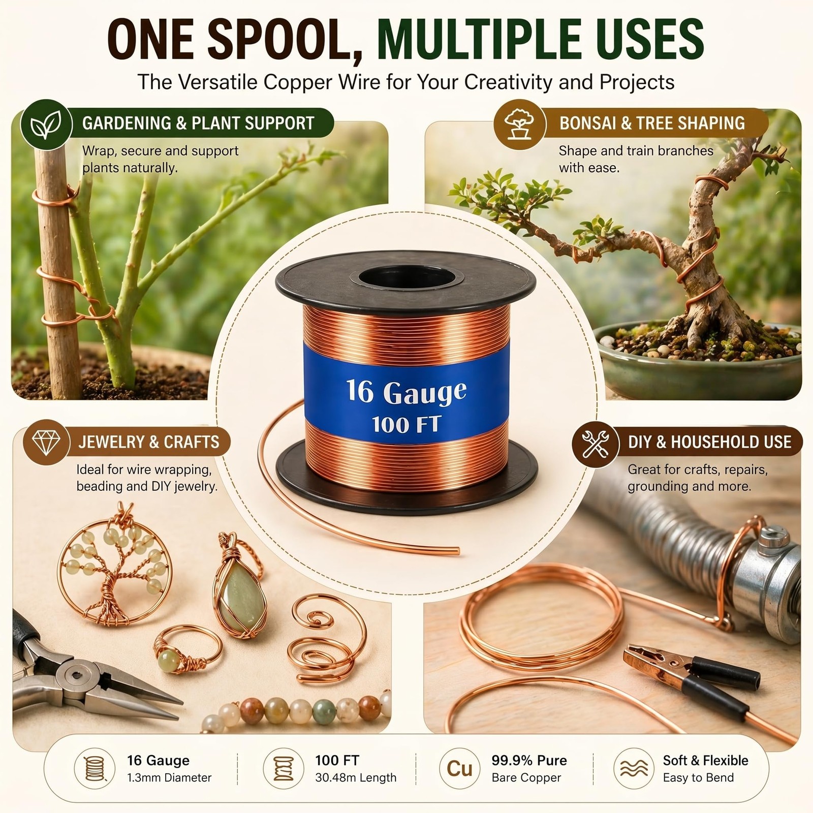 Therwen 100ft 16 Gauge Copper Wire for 16 Gauge, 100ft, as pictures show