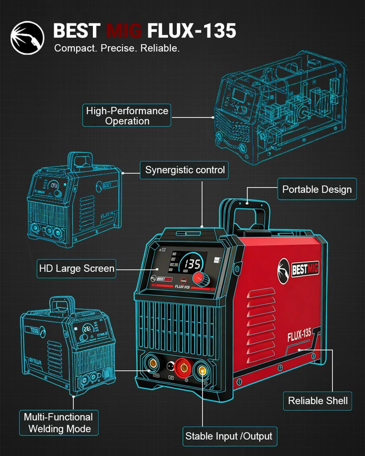 BESTMIG 135A MIG Welder – 3-In-1 Flux Core Welder, Mig/Lift Tig/Stick Welding Ma