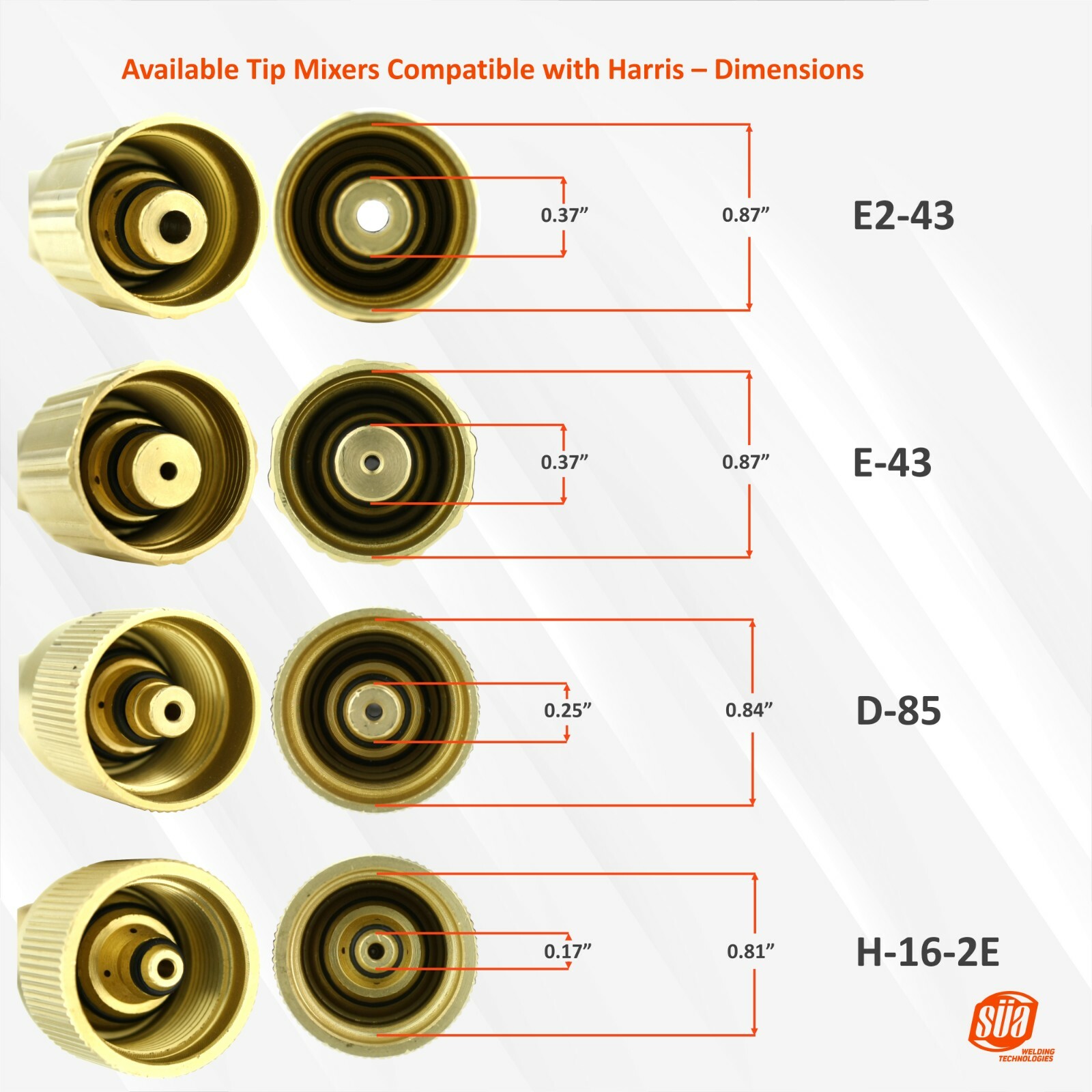 Welding, Brazing and Heating Tips Mixer Models: E2-43, E-43, D-85 and H-16-2E