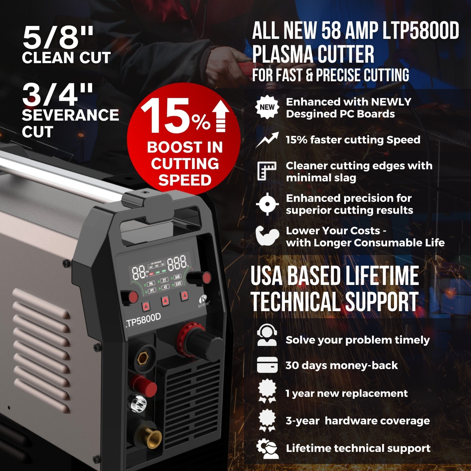 Lotos LTP5800D 58Amp Pilot Arc Plasma Cutter, 110V/220V, 5/8″ Clean Cut