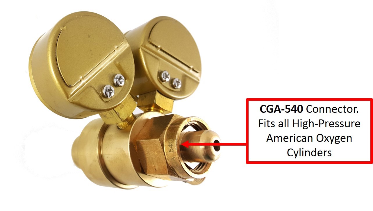 SÜA – Oxygen and Acetylene Regulators Welding Gas Gauges – Rear Entry – LDB