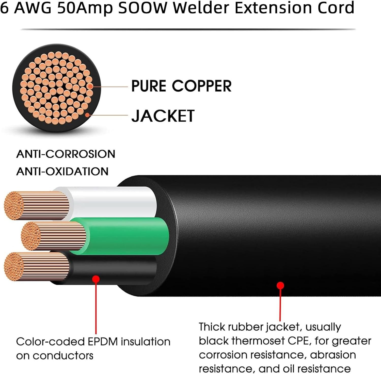 Welder Extension Cord 6 AWG 6/3 SOOW Cord,50 Amp Welding Power Extension 250V NE