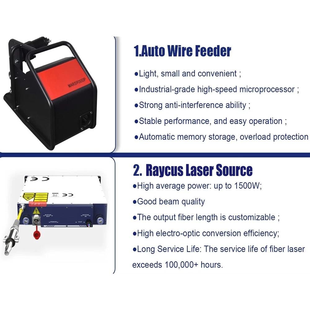 Raycus 4IN1 1500W Laser Welding Machine Laser Welder Rust Paint Removing