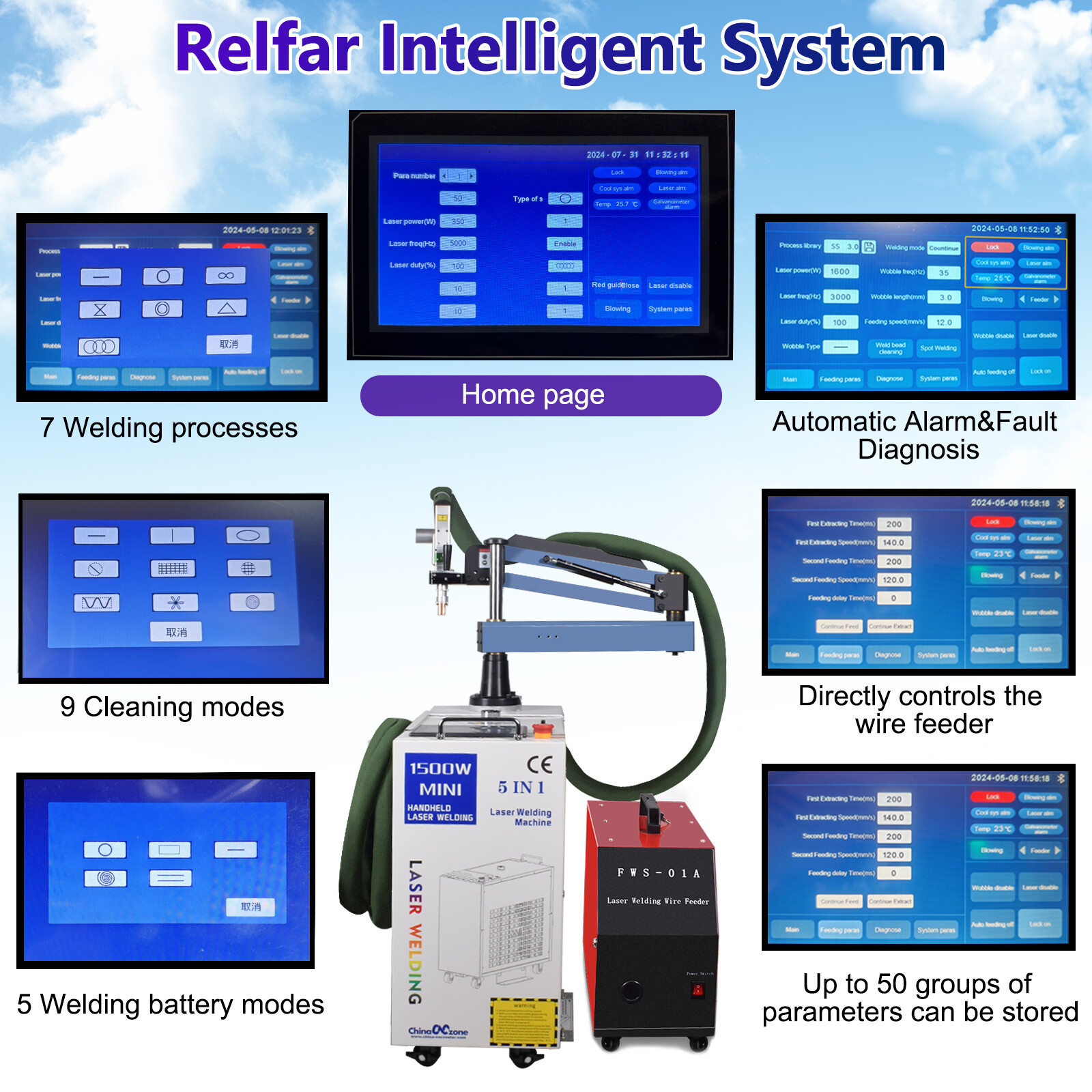 1500W BWT 5IN1 Battery Welder Fiber Laser Welding Cutting Cleaning Machine