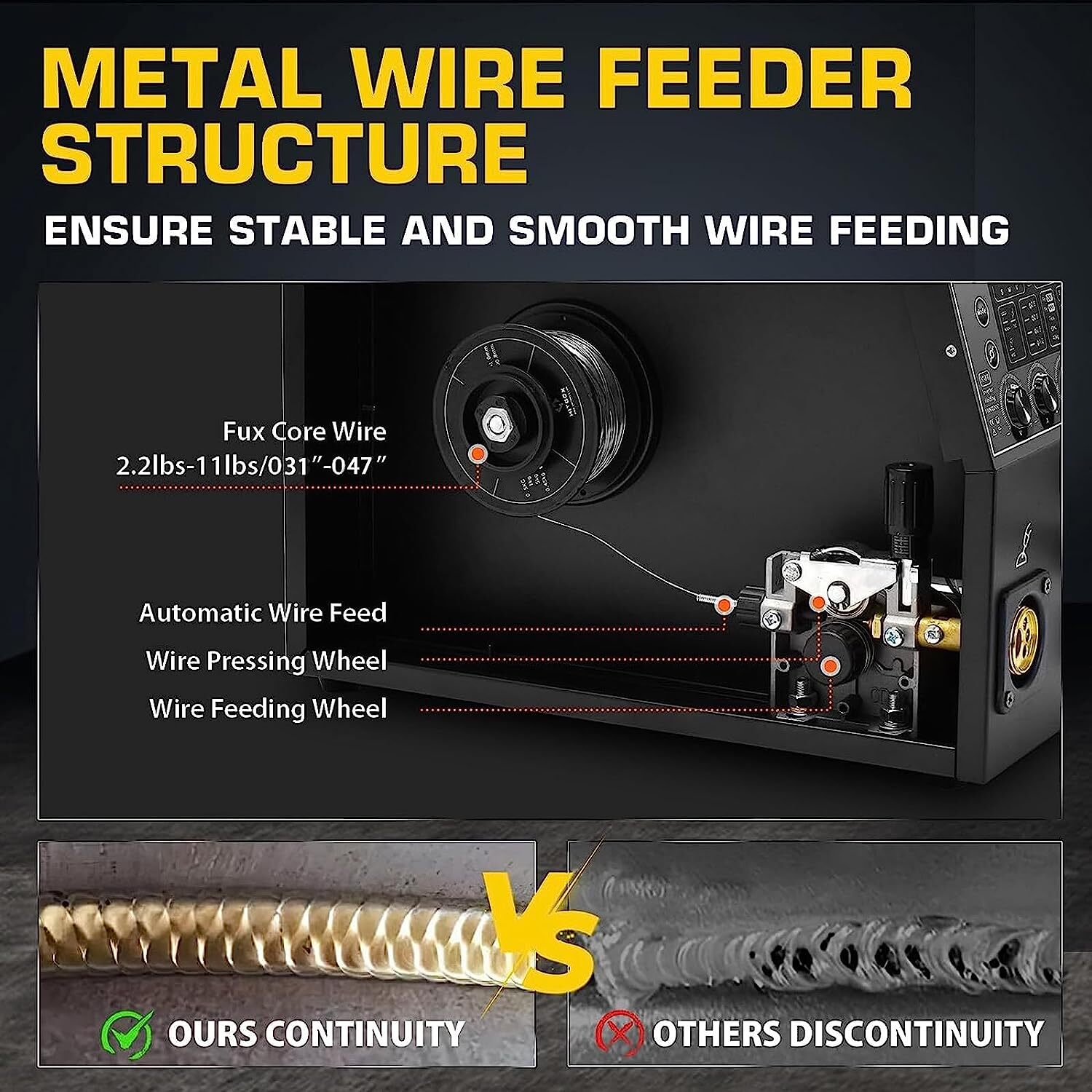 250A Aluminum MIG Welder 110/220V Spot Gas Gasless TIG ARC MIG Welding Machine