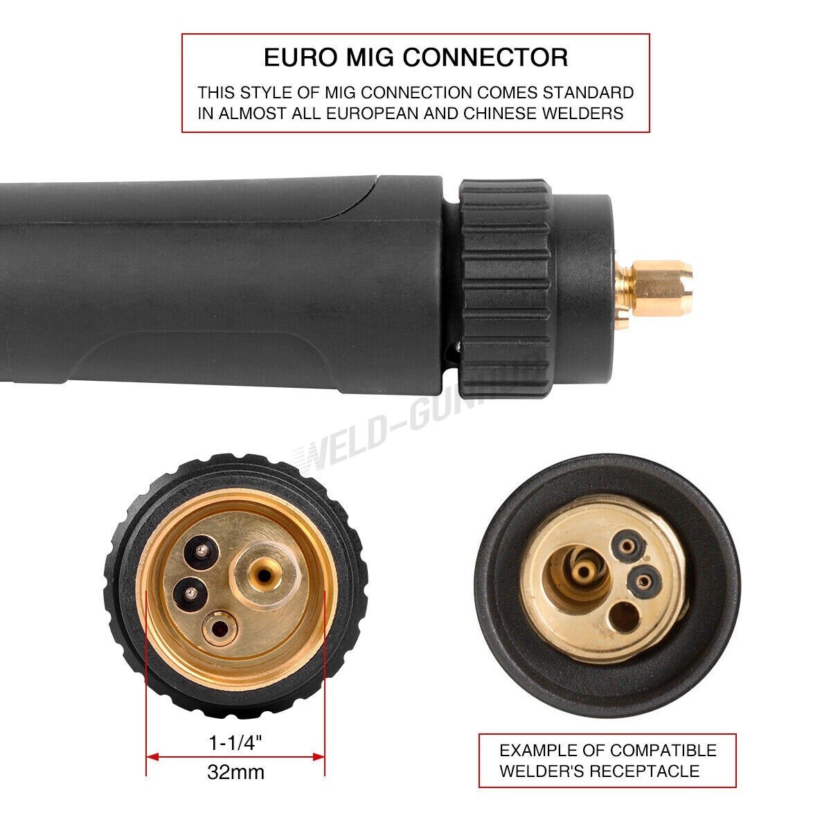 Tweco #2 MIG Gun 10′ 15′ 250A Heavy type Replace Longevity Esab Euro connection