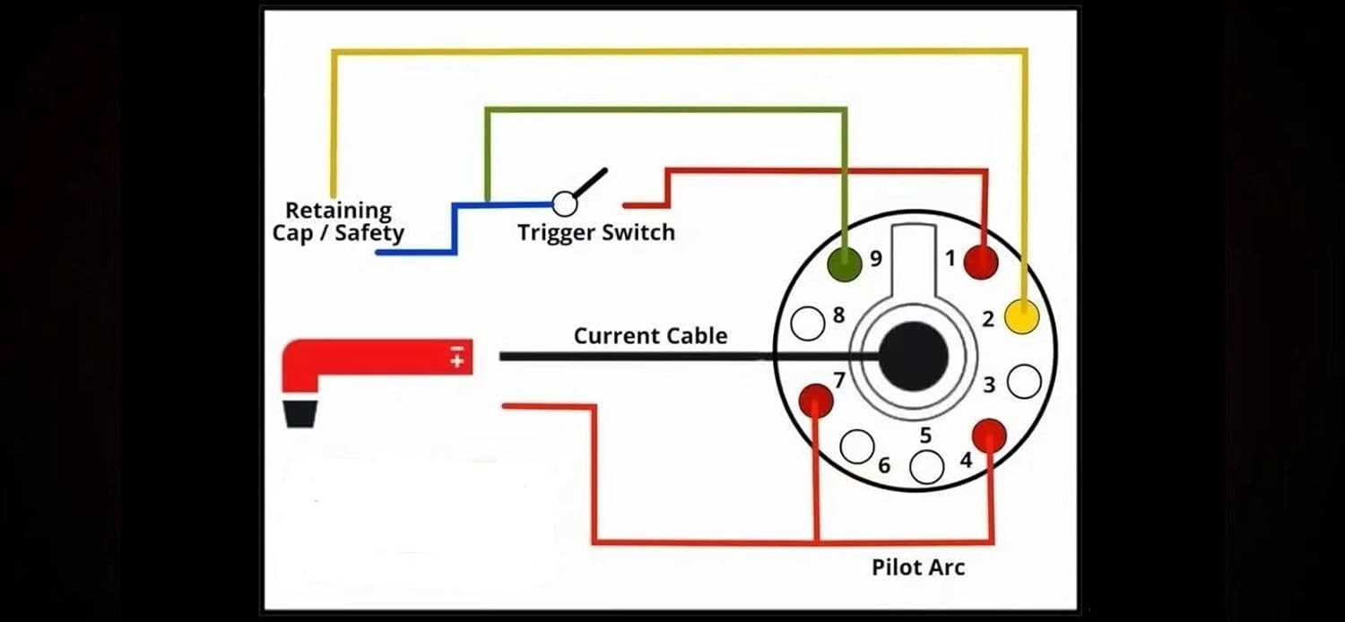 IPT60 Plasma Torch 25′ Fits Everlast PowerPlasma 50s 52i 62i Central Connector
