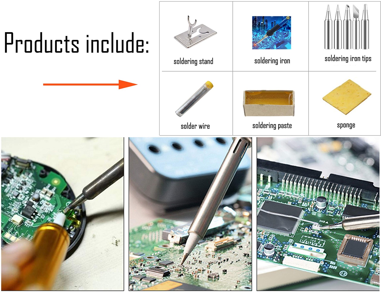 LBY Electric Soldering Iron Kit, (60W,110V) Adjustable Temperature Blue