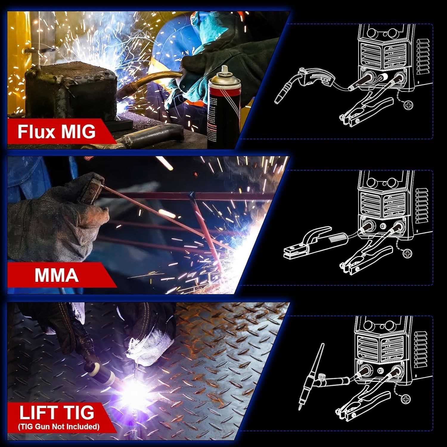 Advanced 145A MIG Welder with LCD Display – Perfect for Professionals & DIYers