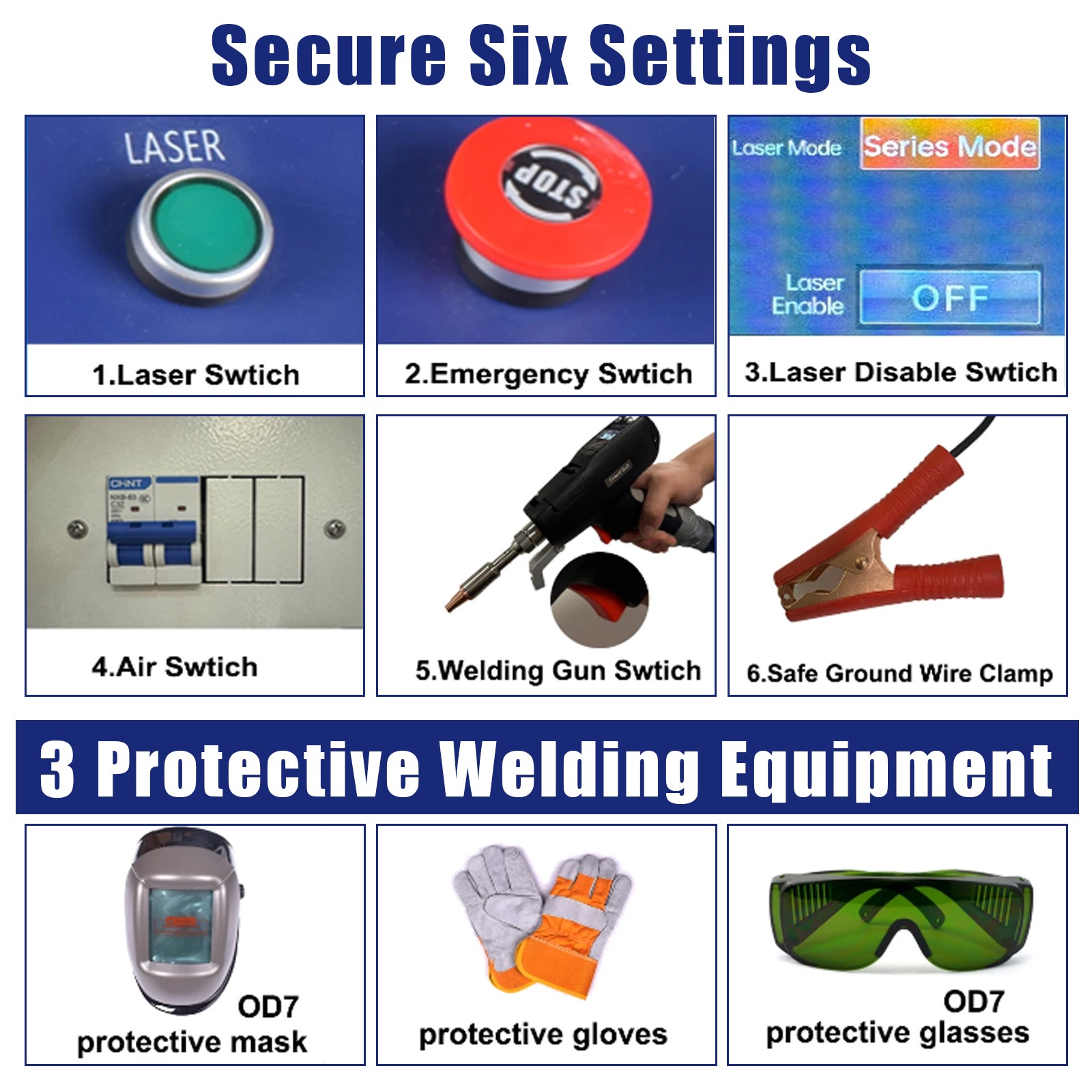 1500W Laser Welding Cutting Machine Cleaning Rust Paint Removing Welder 4 IN 1