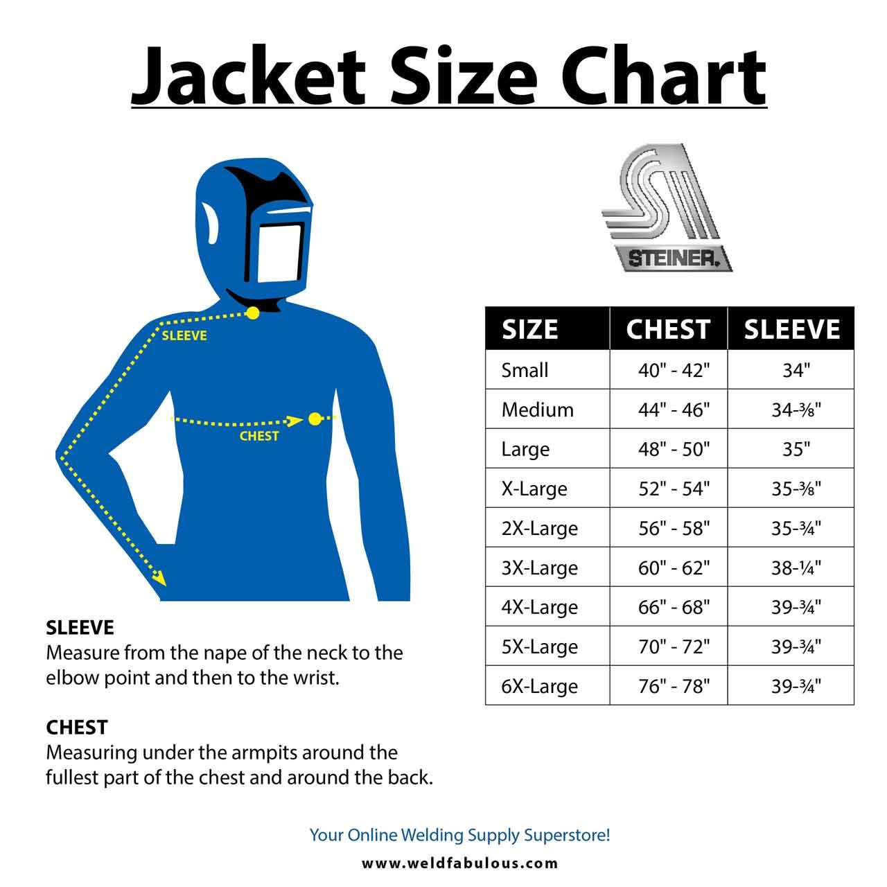 Steiner 1160-3X 30″ 9oz. Black FR Cotton Welding Jacket 3X-Large