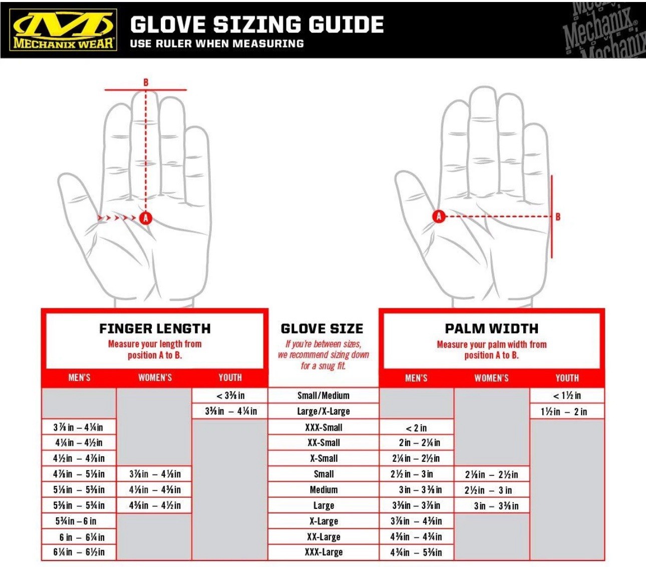 Mechanix Wear Pulse TIG Welding oves Durahide Goat Leather Work WS-PLS-10 Large