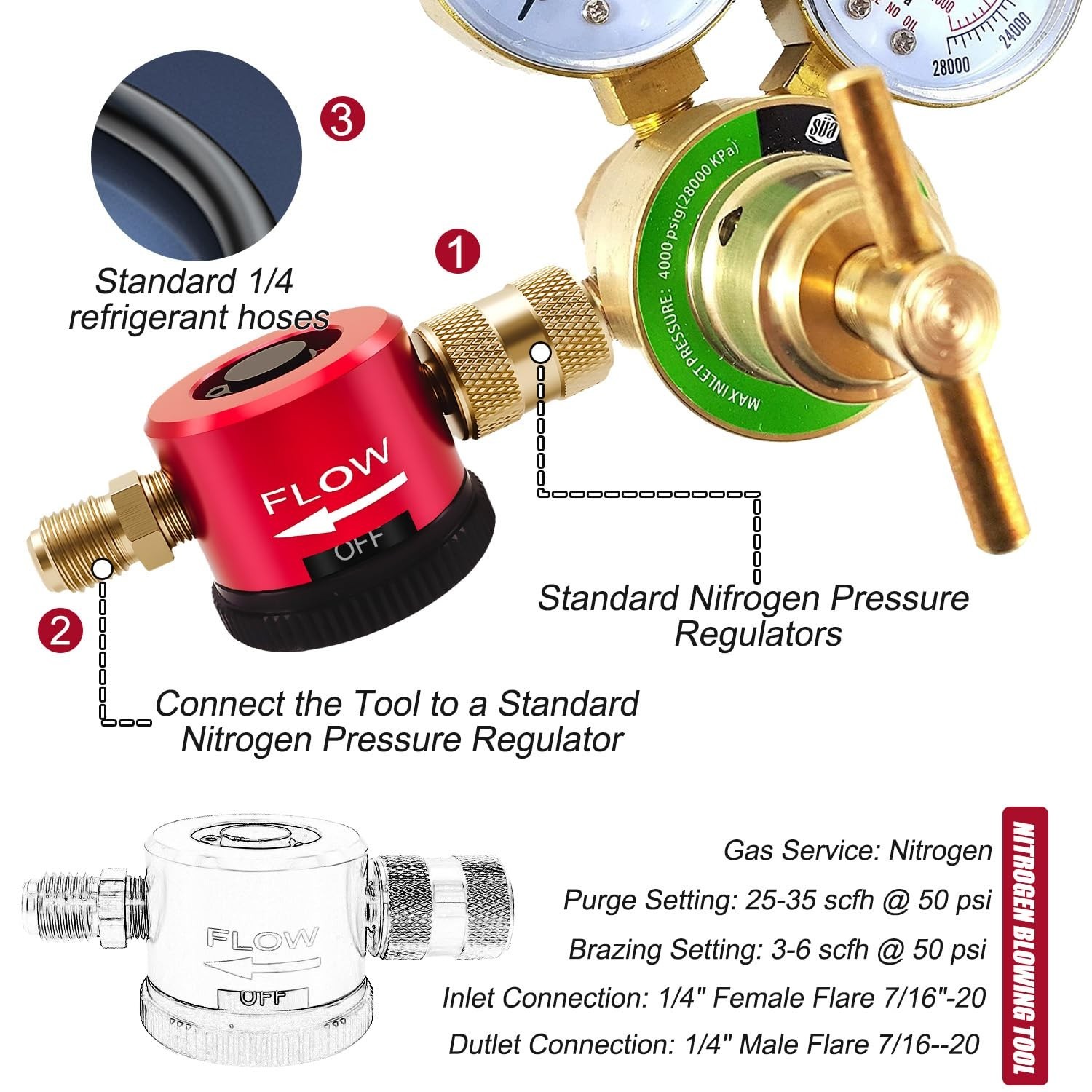 Upgraded Nitrogen Purge Tool, Adjustable HVAC Regulator, PURGE & BRAZE Modes, 50