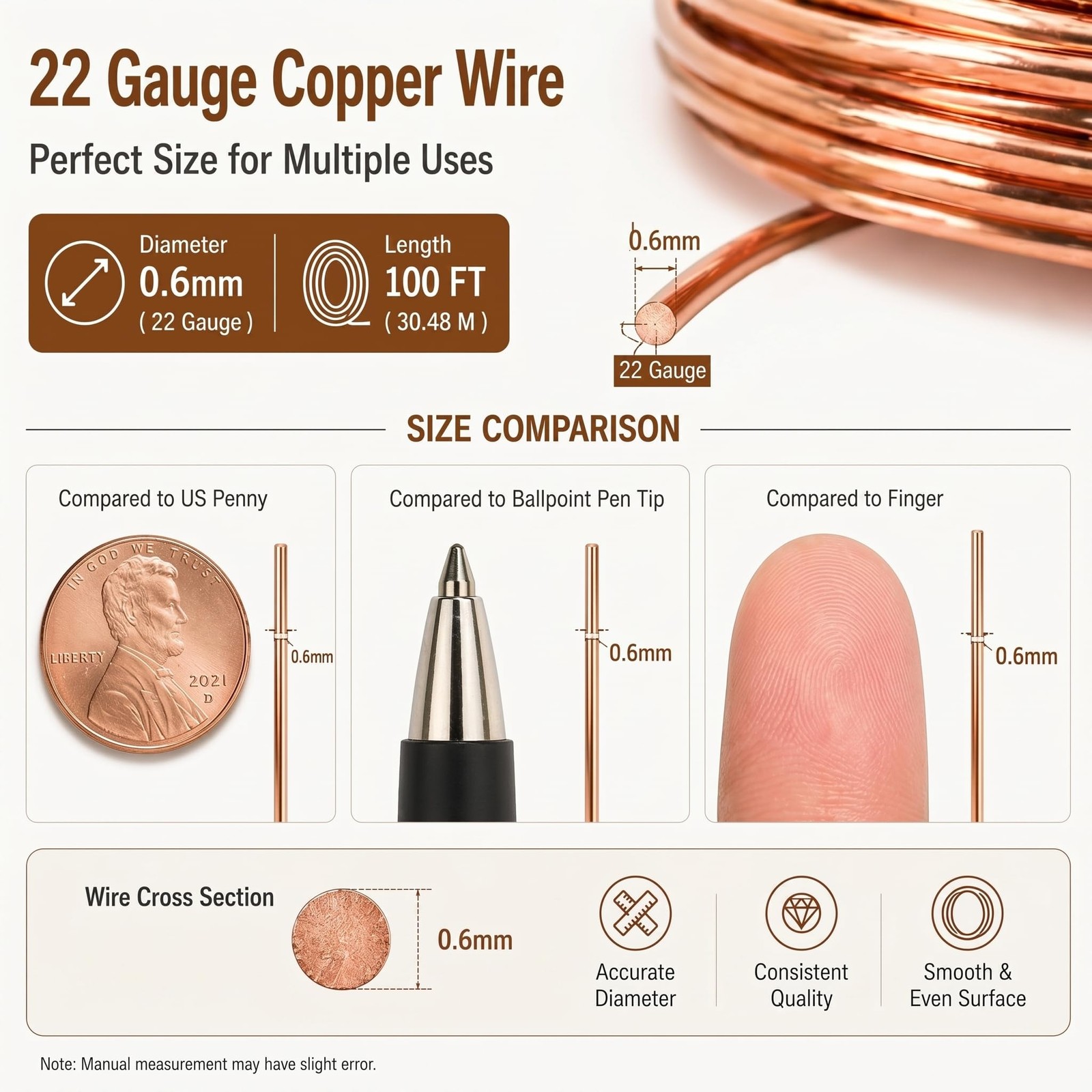 Therwen 100ft 22 Gauge Copper Wire for 22 Gauge, 100ft, as pictures show