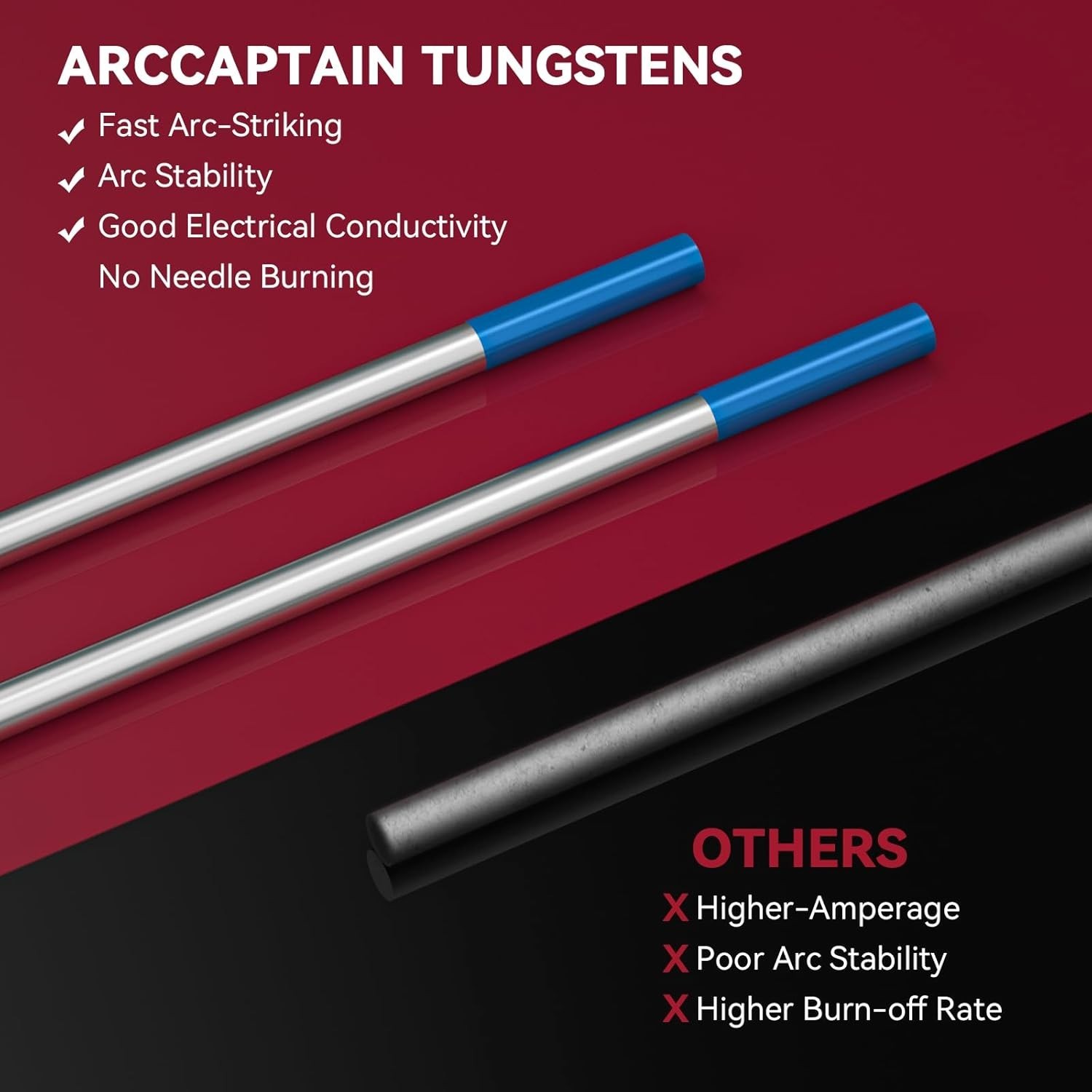 Reliable 10-Pack Blue 2% Lanthanated Tungsten Electrodes – Ideal for TIG Welding