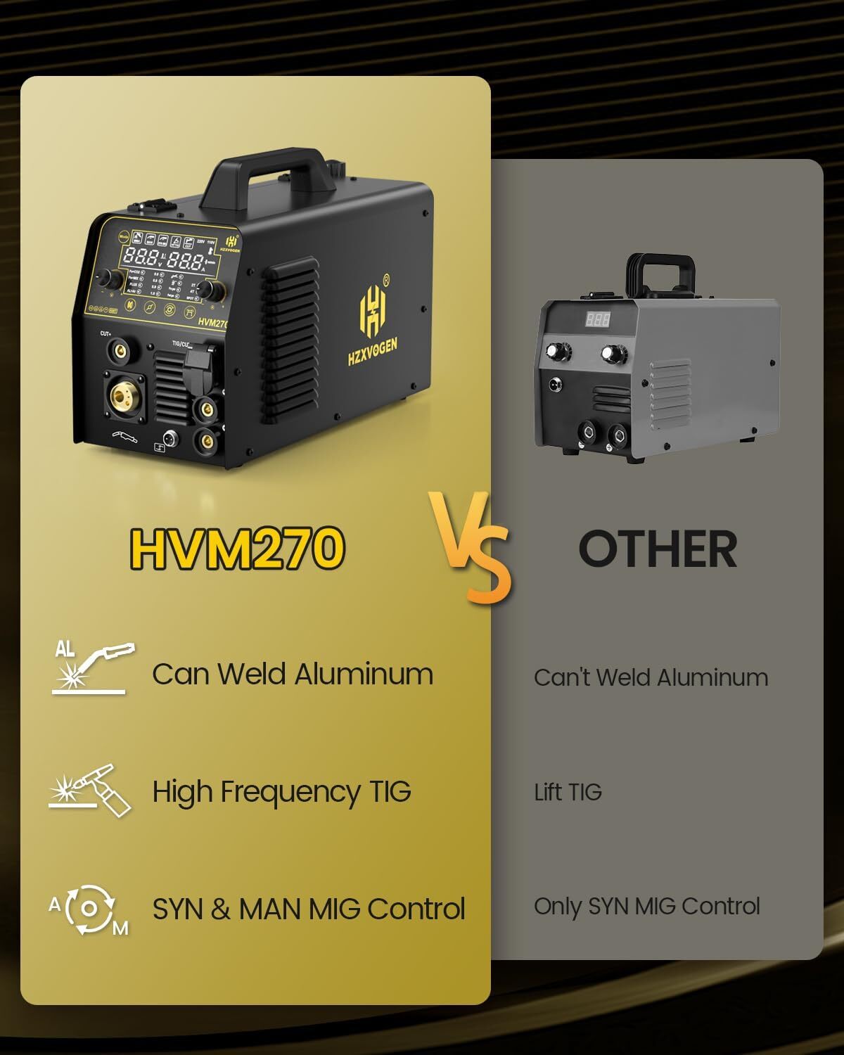 MMA/Gasless MIG/Spot MIG/HF TIG/Plasma Cutter Combo 6in1 Aluminum MIG Welding