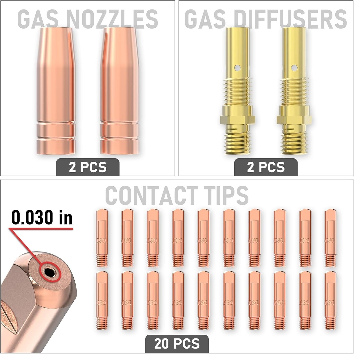 YESWELDER MIG Welding Gun Kit .030″ Tip-Nozzle-Diffuser Accessory