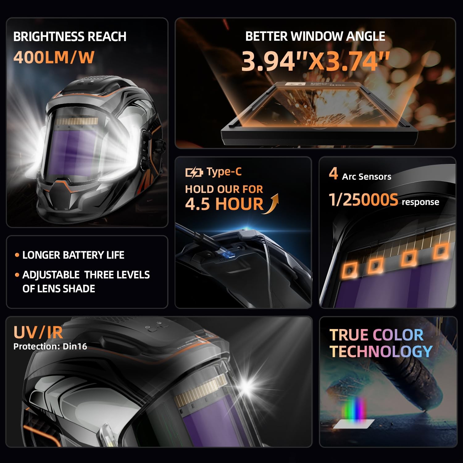 Welding Helmet with 4 LED Light, Panoramic Large Viewing Screen 3.94″X3.74″ T…