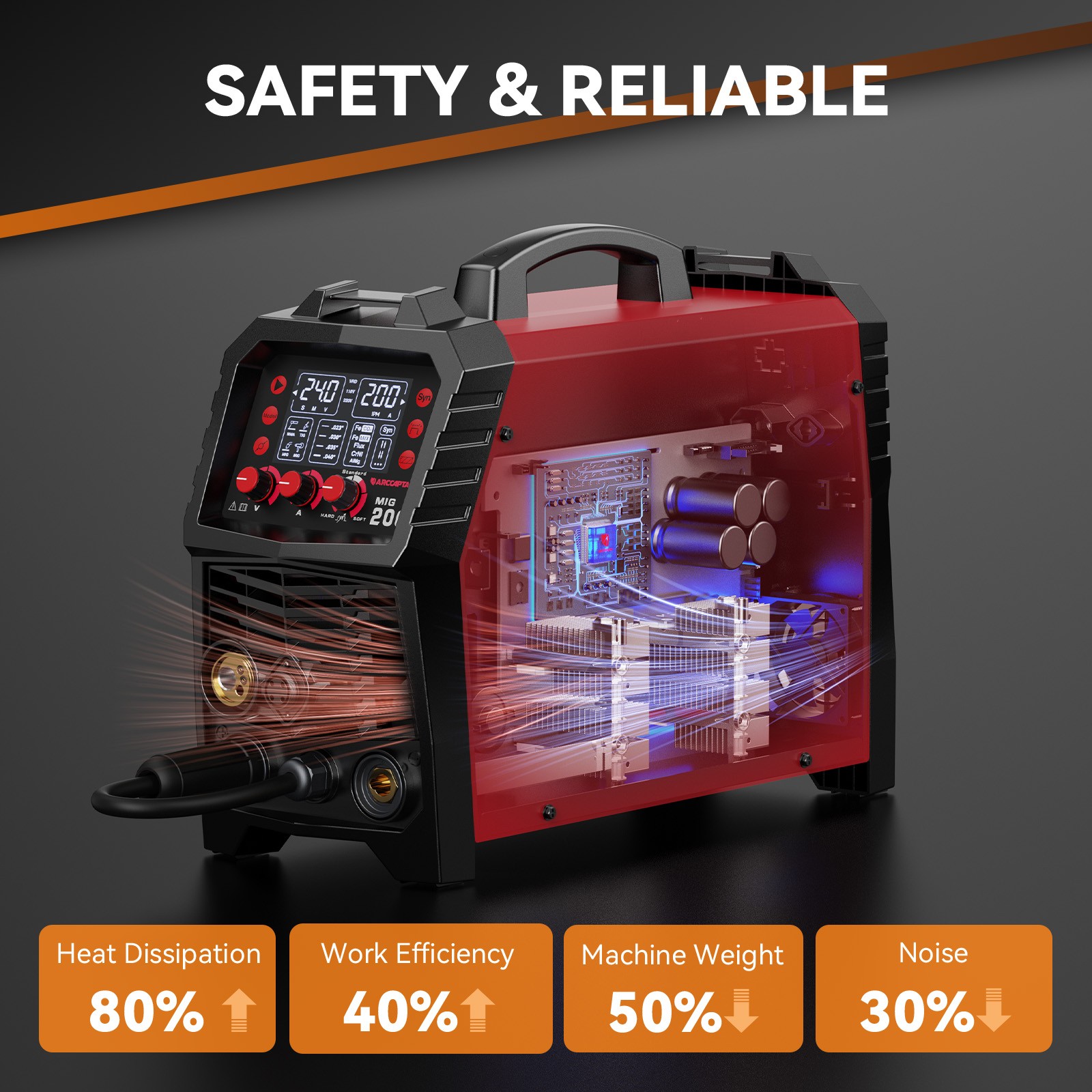 200A MIG Welder 110V/220V Gas/Gasless Flux Core Stick Lift Tig Welding Machine