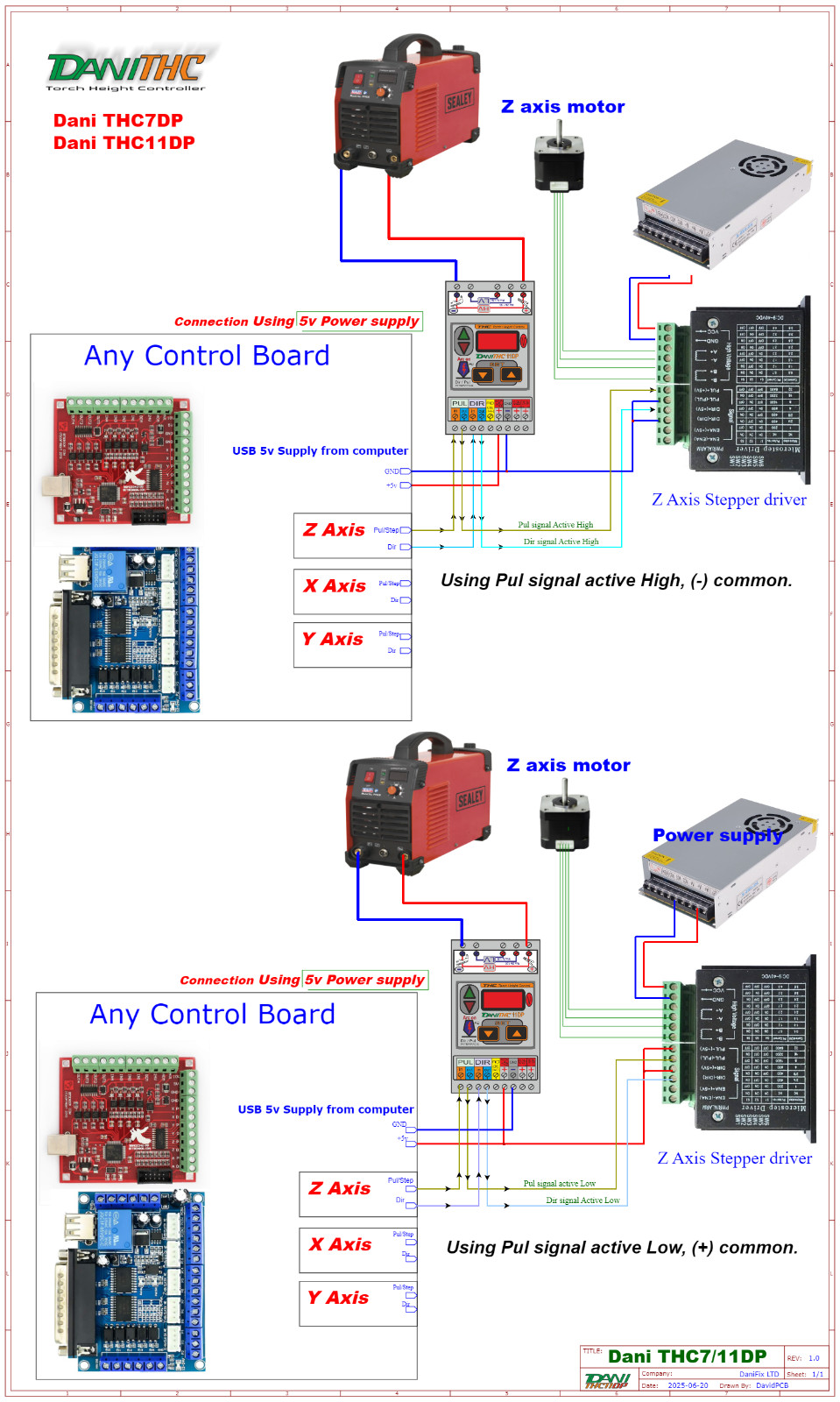 Plasma Cutter CNC THC Torch Height Control Dir/Pul (SD) with Anti-dive function