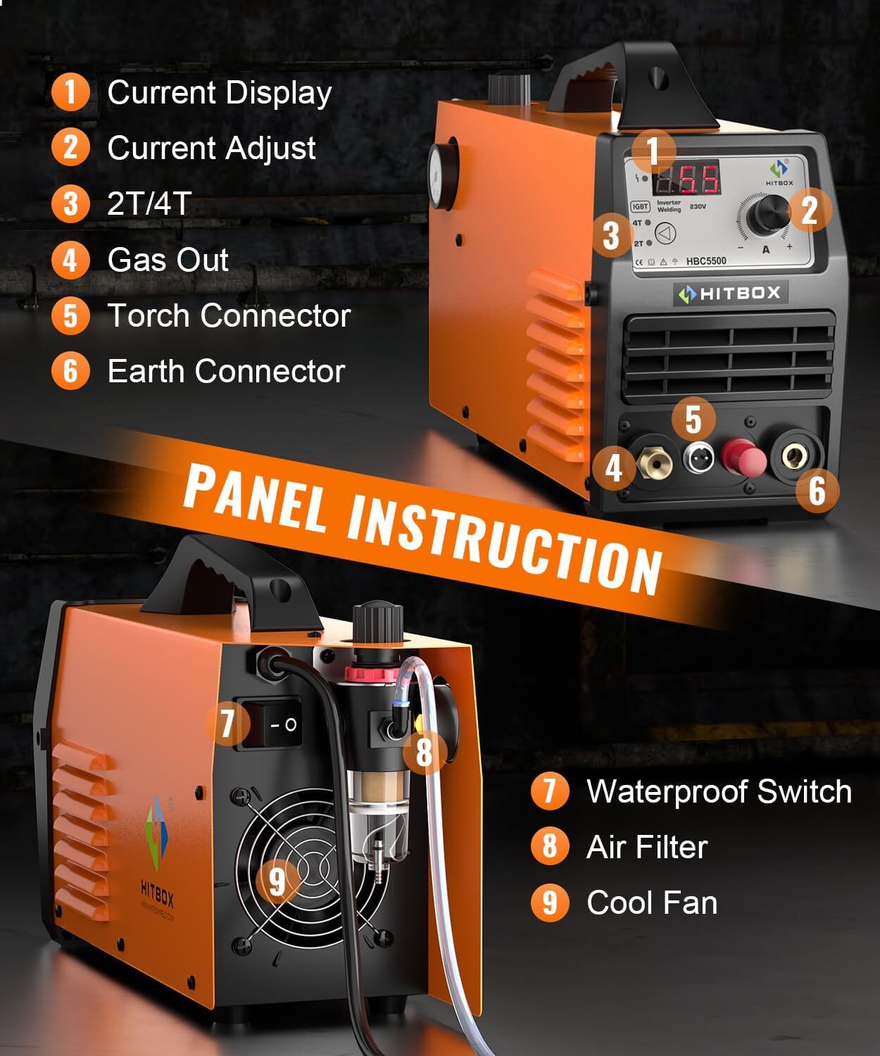 Plasma Cutter 55A HF Non-Touch Pilot Arc Plasma Cutting Machine 110V 220V Hitbox