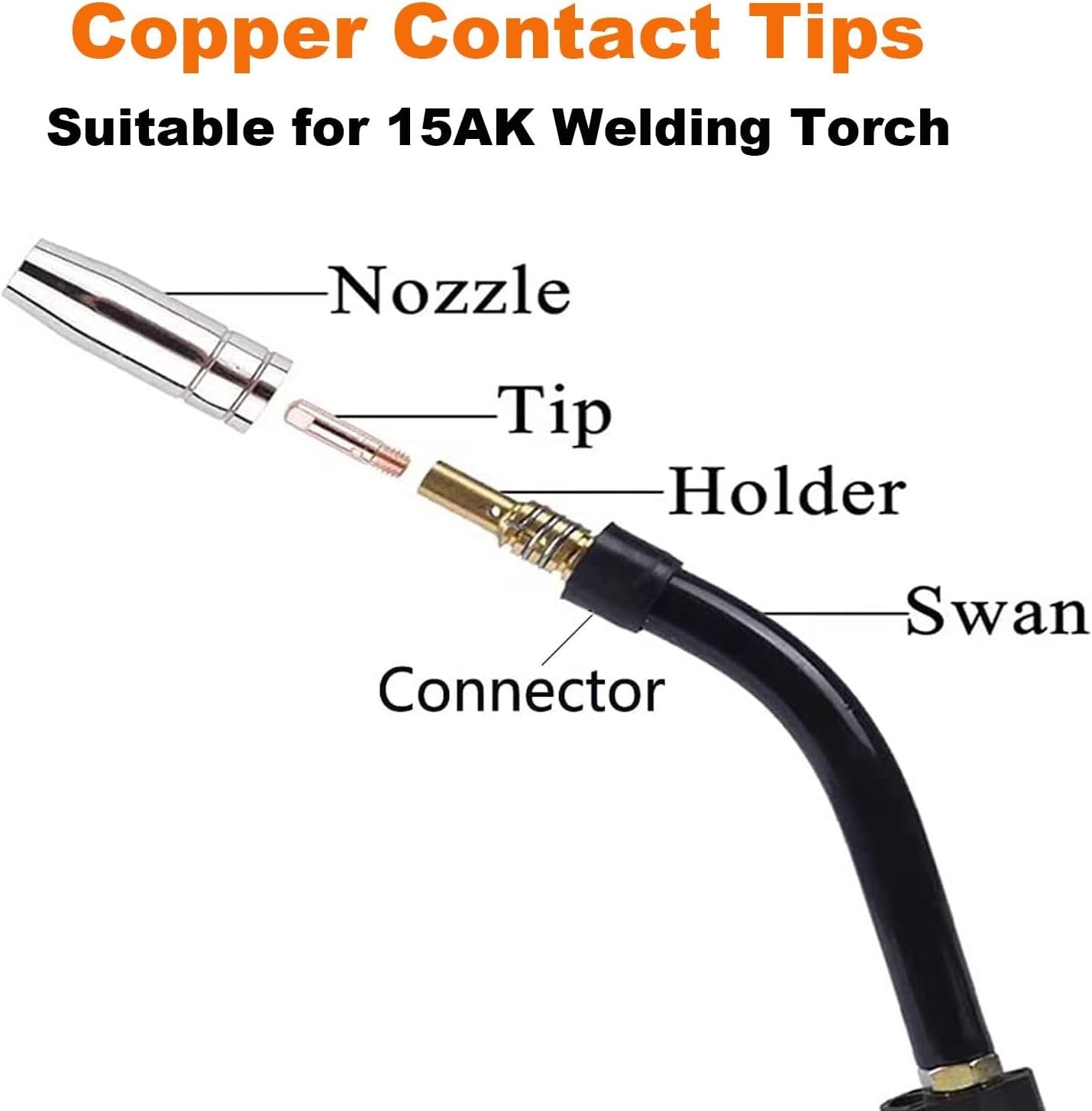 Complete .030″ Welding Tip Accessory Kit – FORTON 30-Pack Essentials