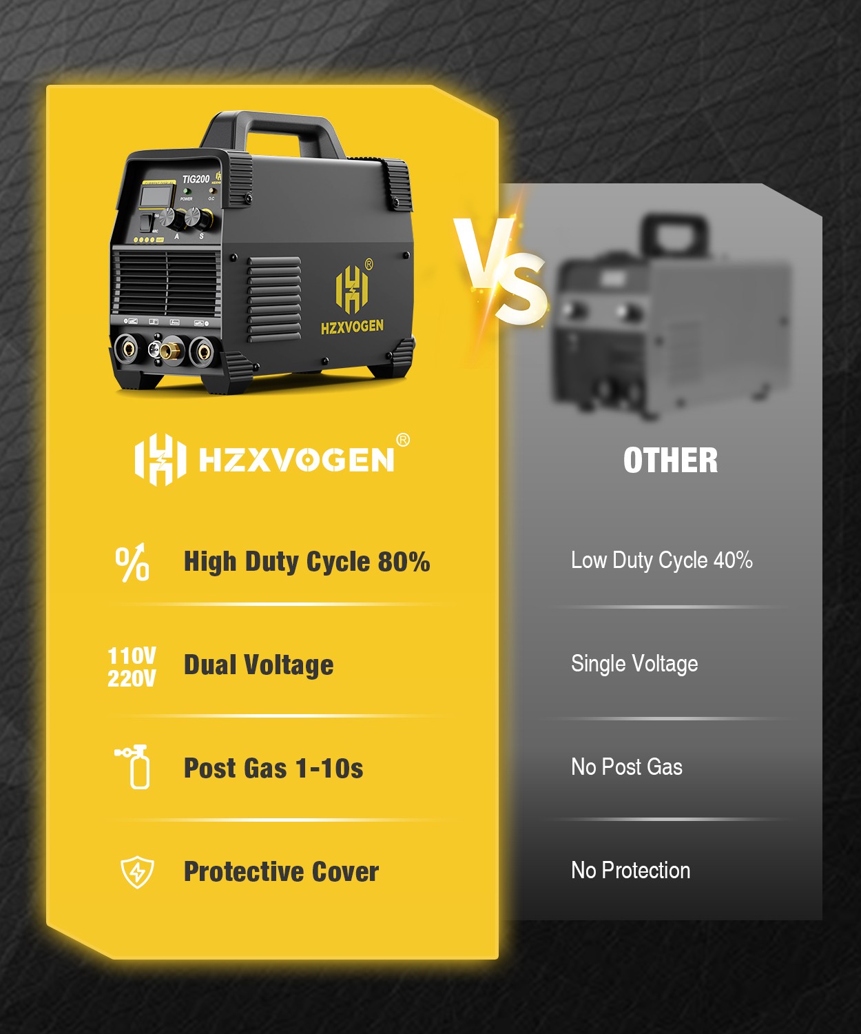 HZXVOGEN TIG200 200A TIG/MMA Welder IGBT Inverter Dual Voltage Portable 110/220V