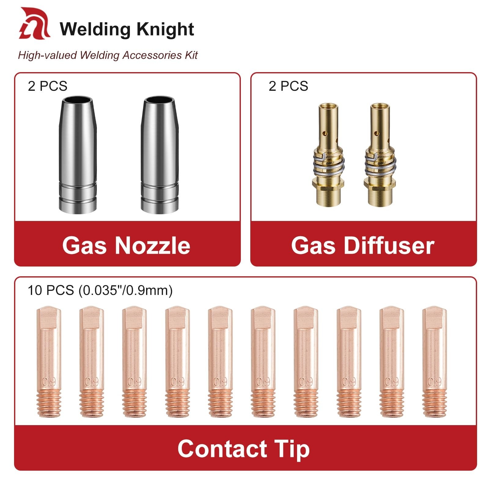 MB15 15AK MIG Welding Torch Kit Contact Tip 0.035″ 0.9mm Nozzle Diffuser MIG …