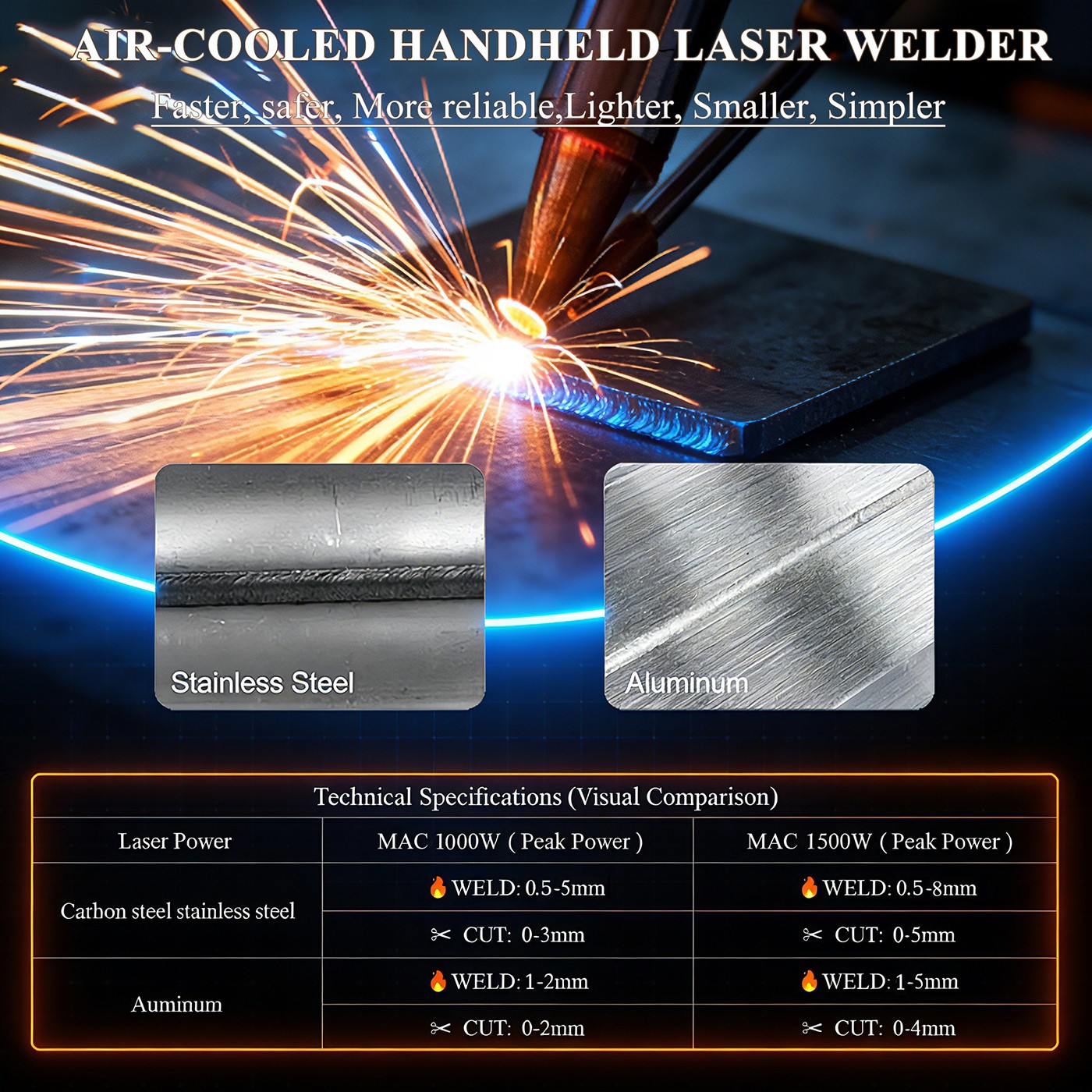 4 IN 1 1500W Laser Welding Cleaning Machine Air Cooled Laser Welder Cutter