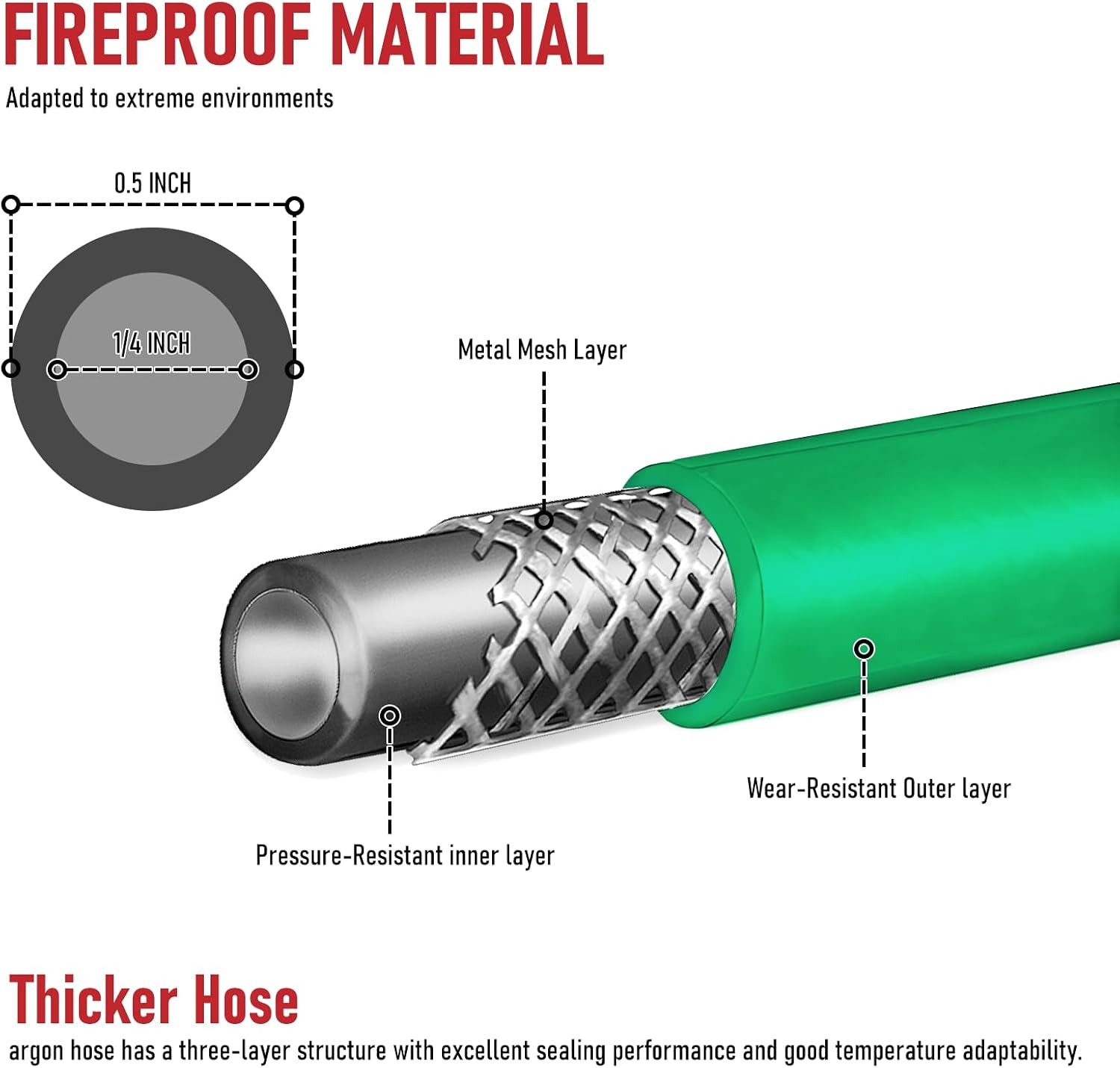 Inert Gas Welding Hose – Argon Flow Hose (100 Feet)