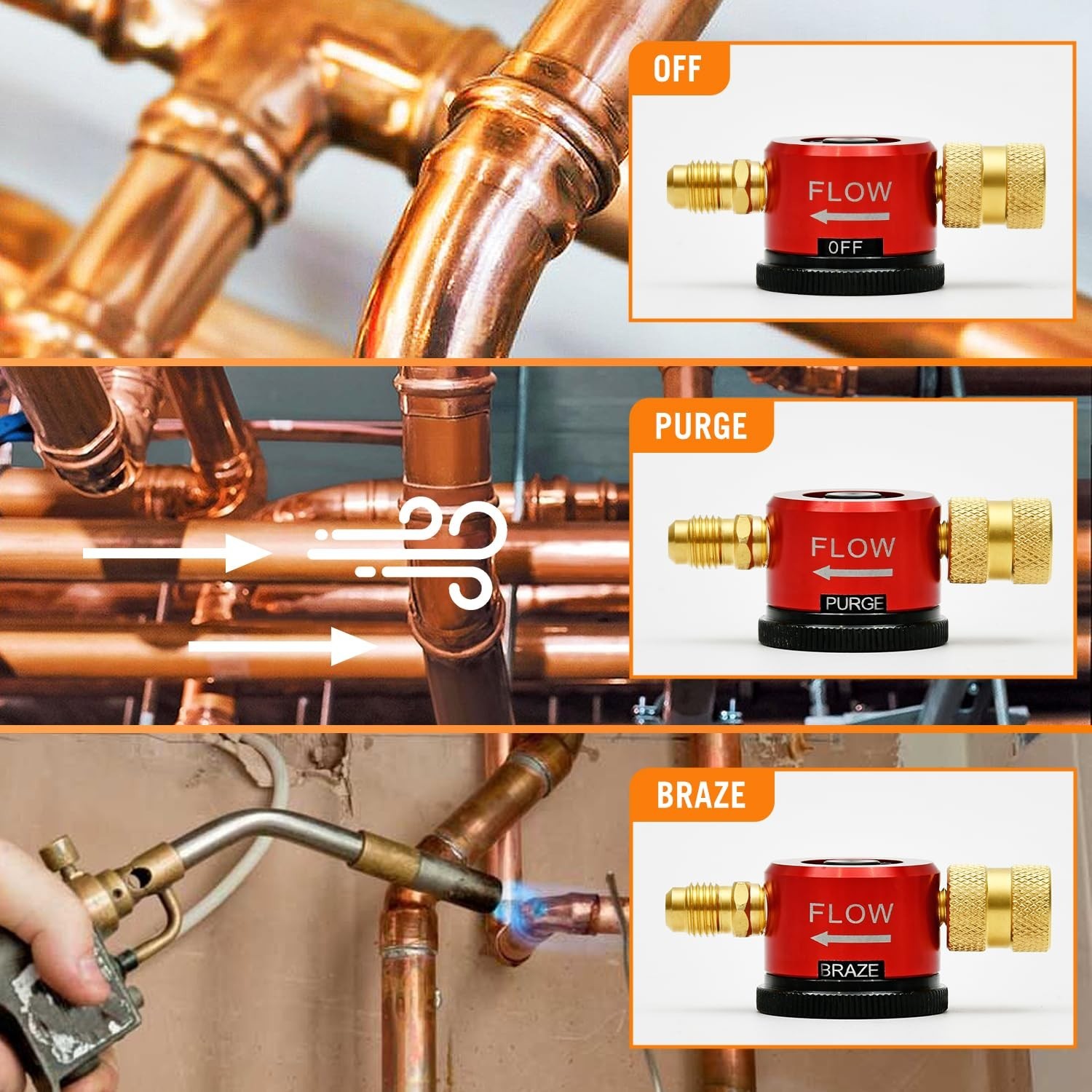 CAMPFIRE Nitrogen Purge Regulator For HVAC, Nitrogen Regulator HVAC, Nitrogen…