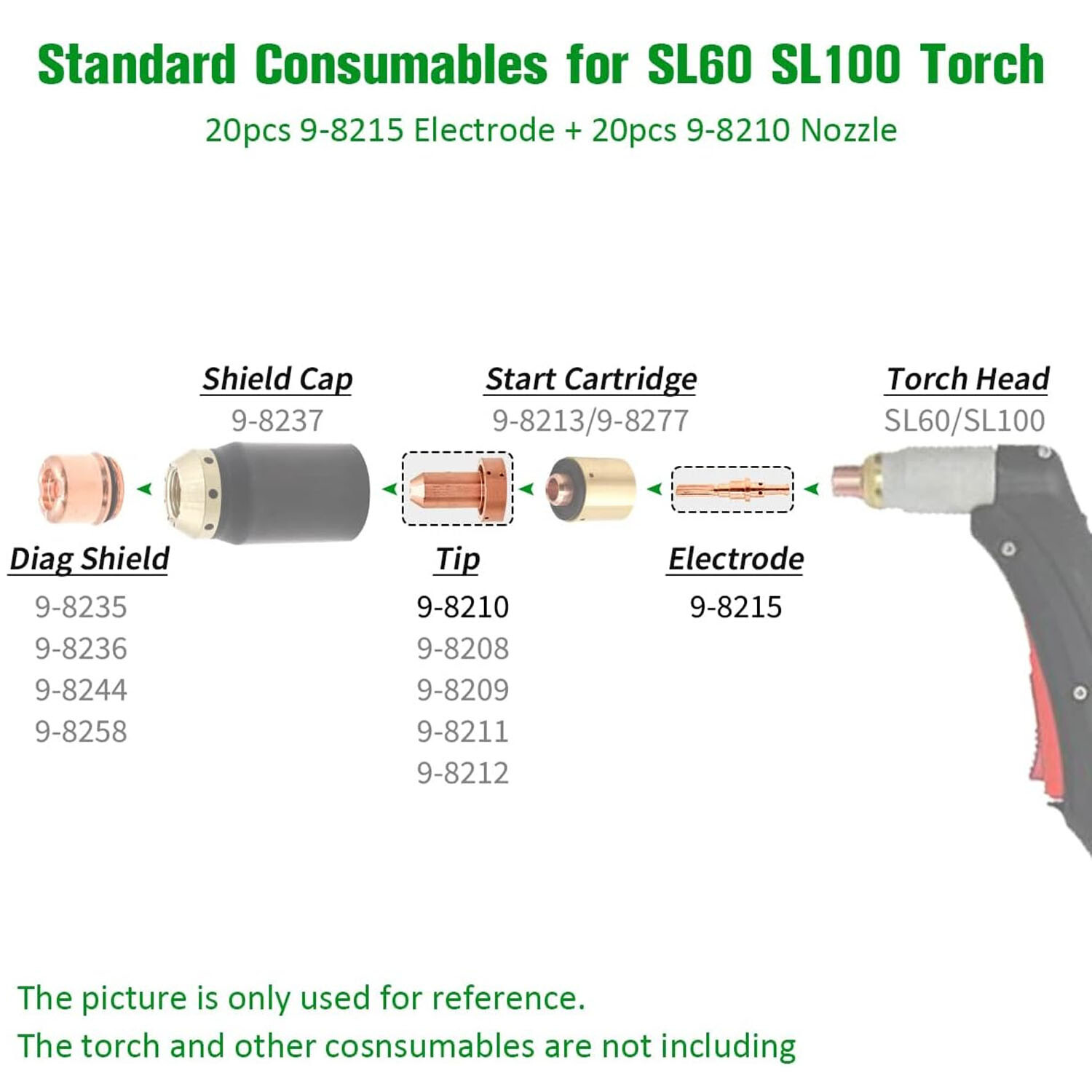 20x Plasma Consumables Kit Fits Thermal Dynamics SL60-SL100 60Amp PK20 9-8215