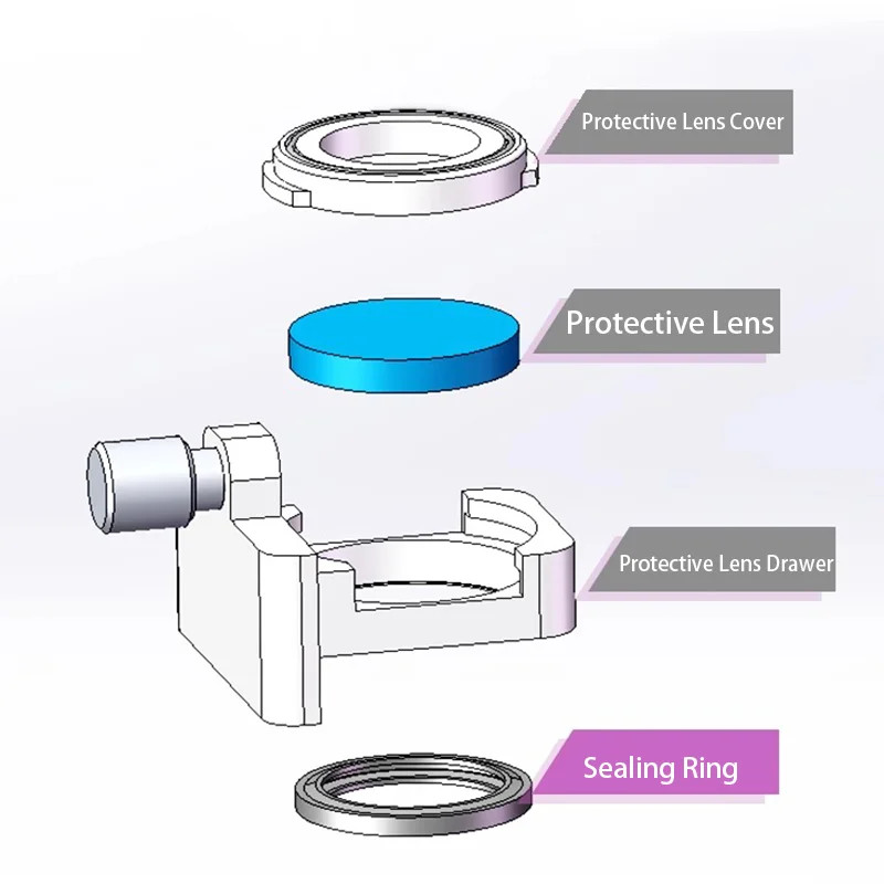 Au3tech Laser Sealing Ring 20.55x16x2.4 Pressing Ring For Laser Welding Gun Head