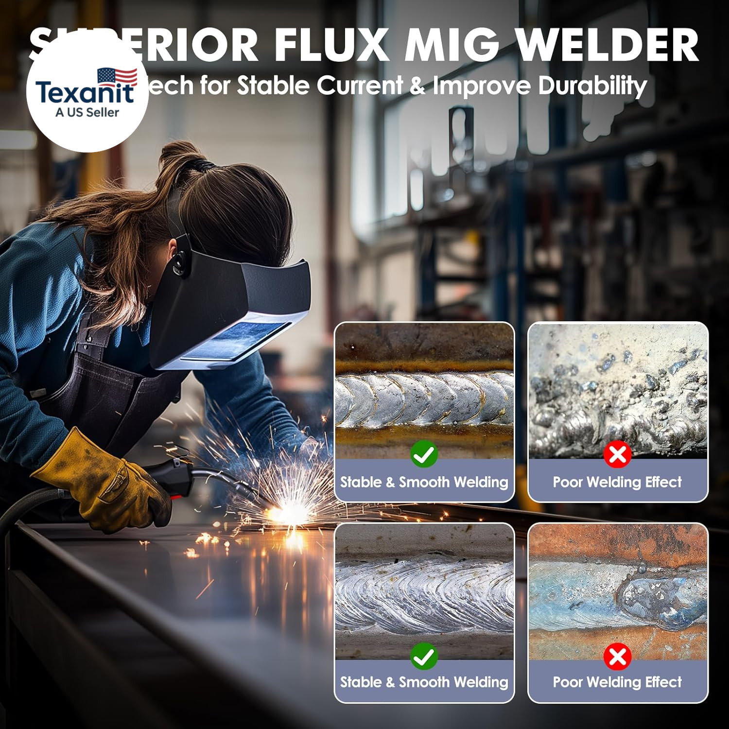 140A MIG Welder, 110V Flux Core Mig/Stick/Lift TIG 3 in 1 Welding Machine with