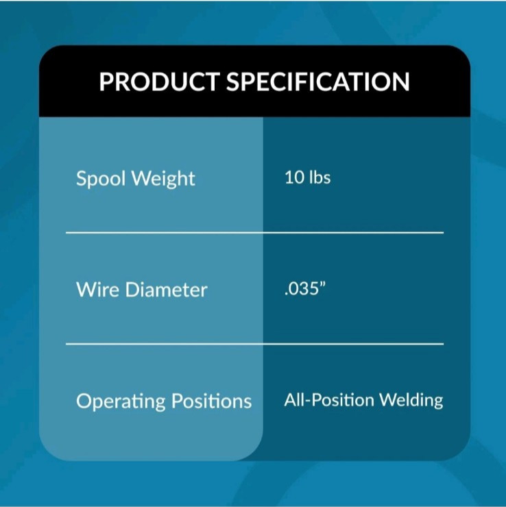 ER70S-6 .035″ (0.9 mm) – 10-Lb – Solid MIG Welding Wire