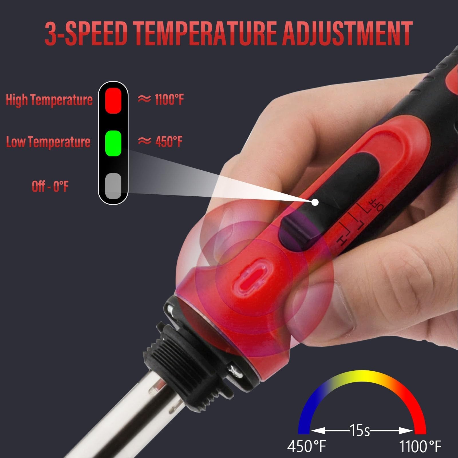 150W Plastic Welding Kit – 3-Speed Temp Control, 70pcs Rods & Tips, Portable Rep