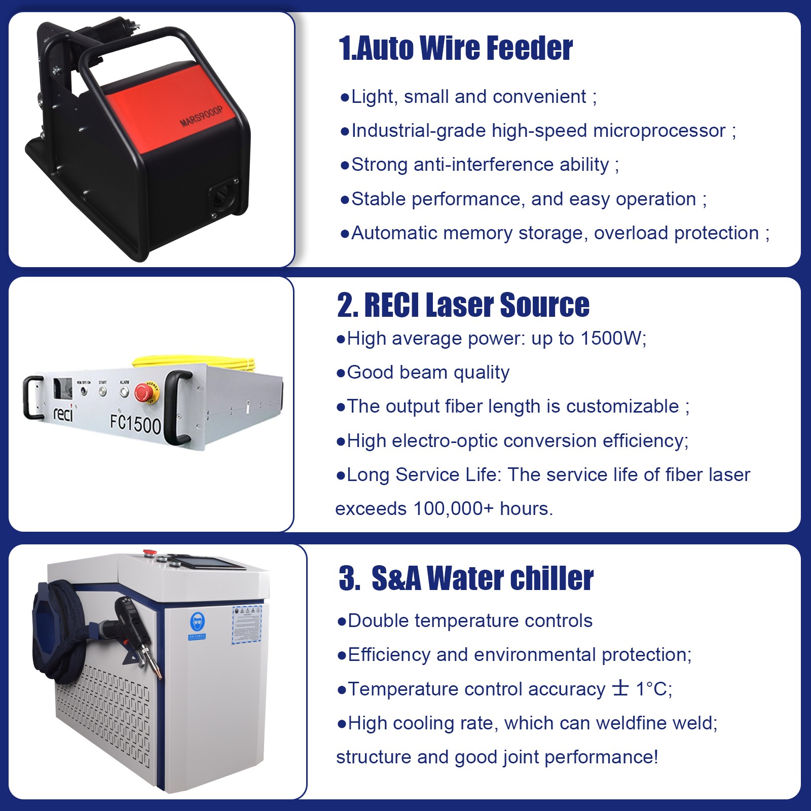 1500W Laser Welding Cutting Machine Cleaning Rust Paint Removing Welder 4 IN 1