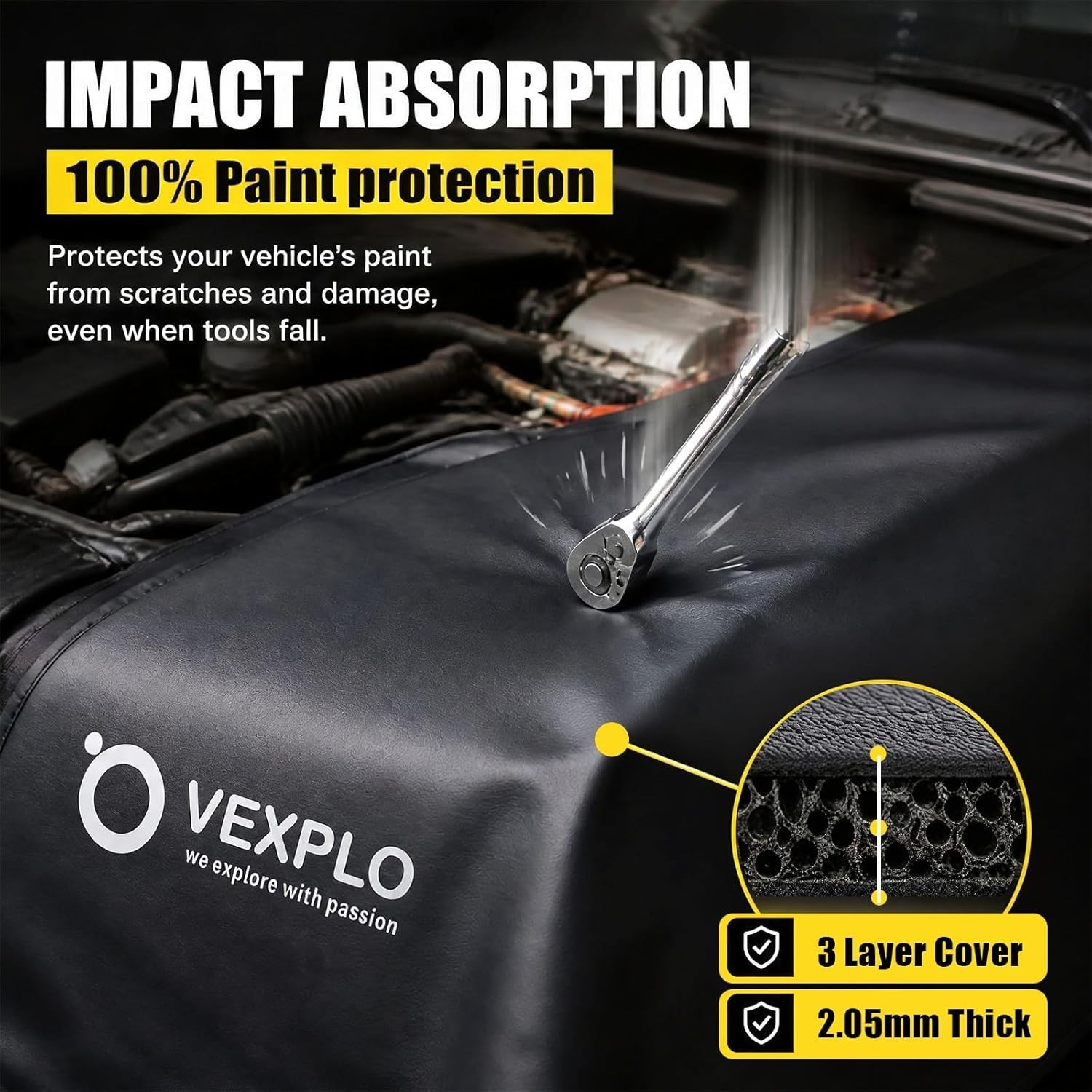 Large Magnetic Fender Covers for Mechanics, 3 Pcs Double-Layer Fender Protector