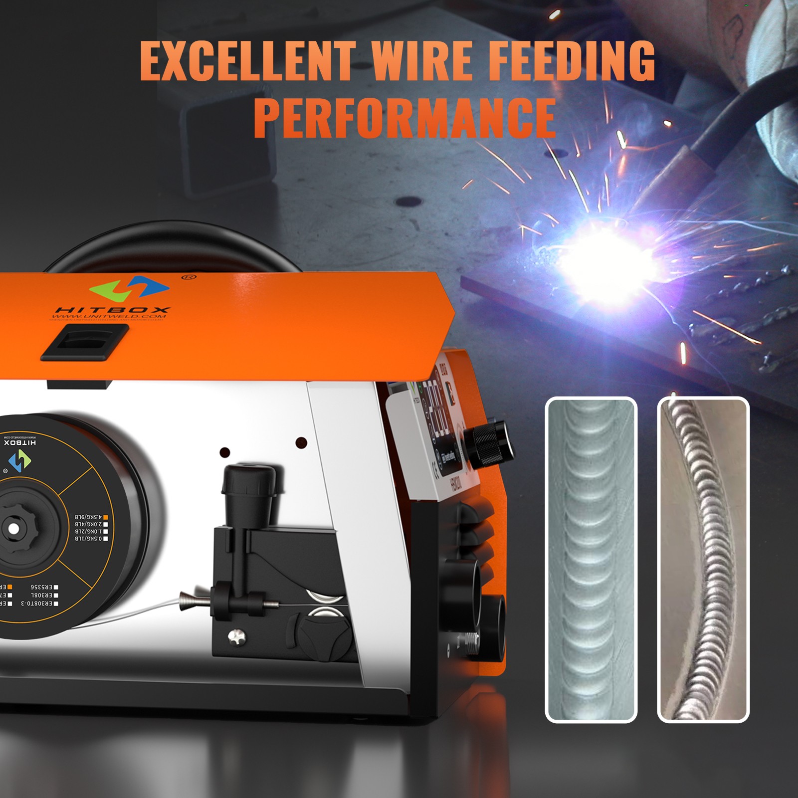 Solid MIG Welding Wire – ER70S-6 0.8mm 4.5kg Carbon Steel Wire Low Splatter