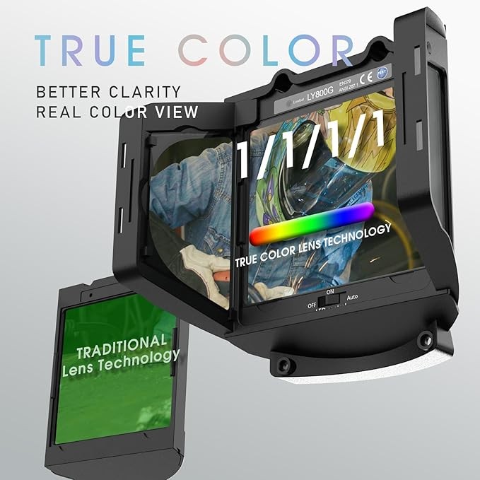 Panoramic 180 View Auto Darkening Welding Helmet True Color Welder Mask Hood