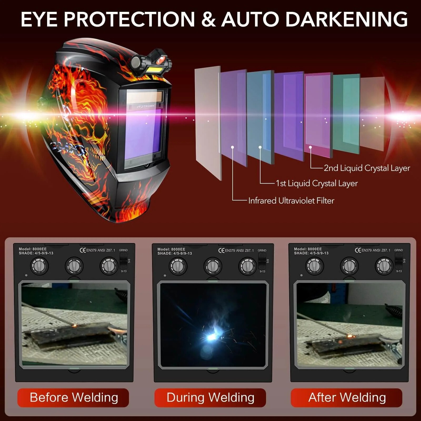 TRQWH Auto Darkening Welding Helmet LED Light Solar True Color with 4 Arc Sensor