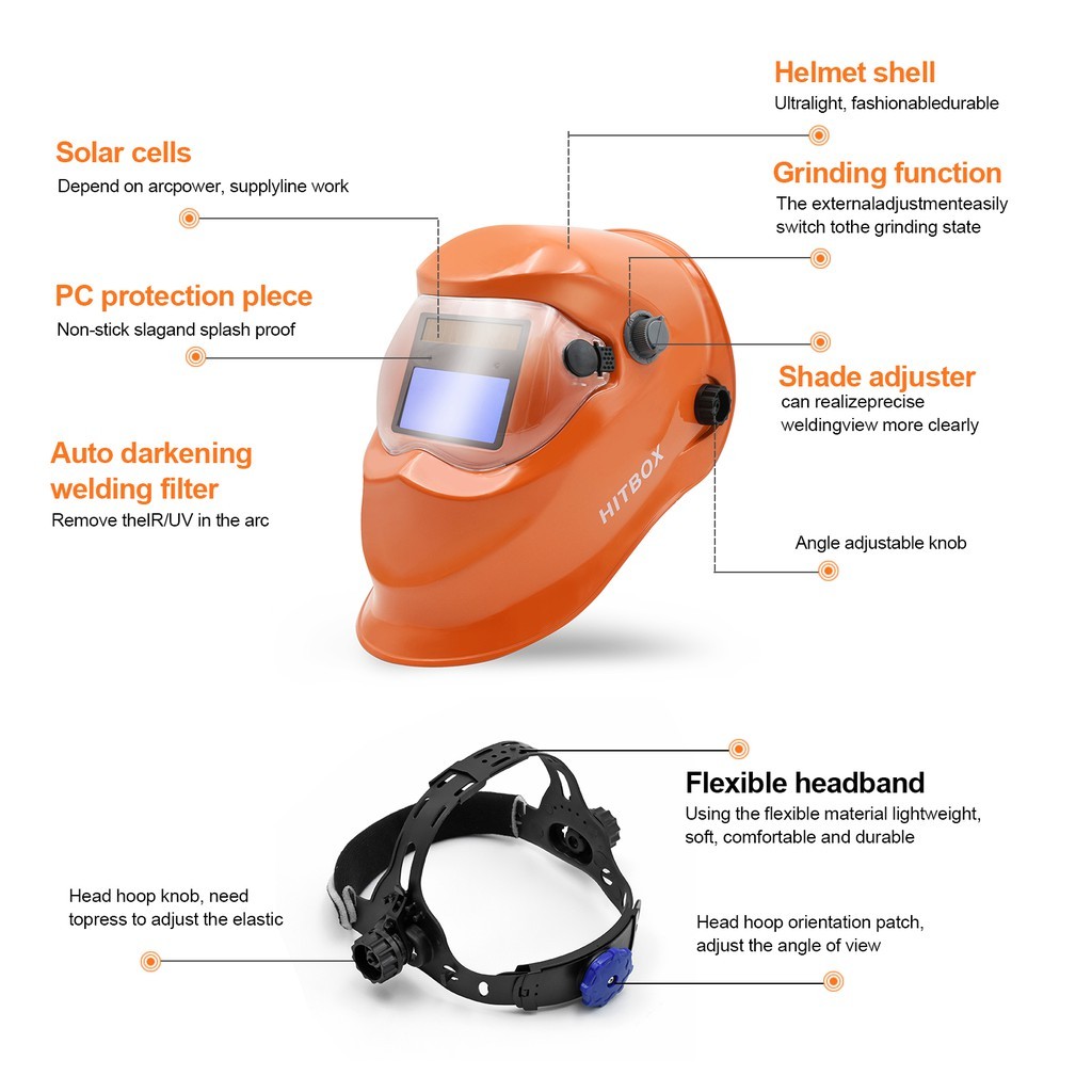3in1 HBM1200 MIG TIG Welder Gasless Inverter 110/230V DC ARC TIG Welding Machine